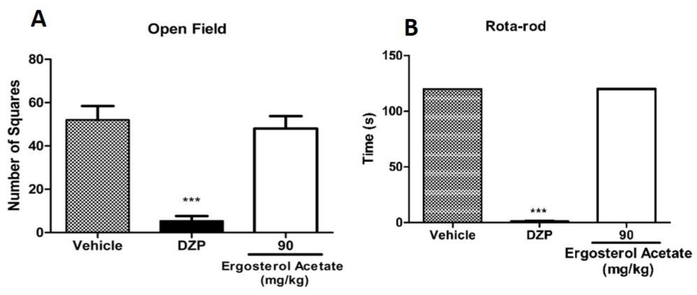 Marinedrugs 22 00097 g008