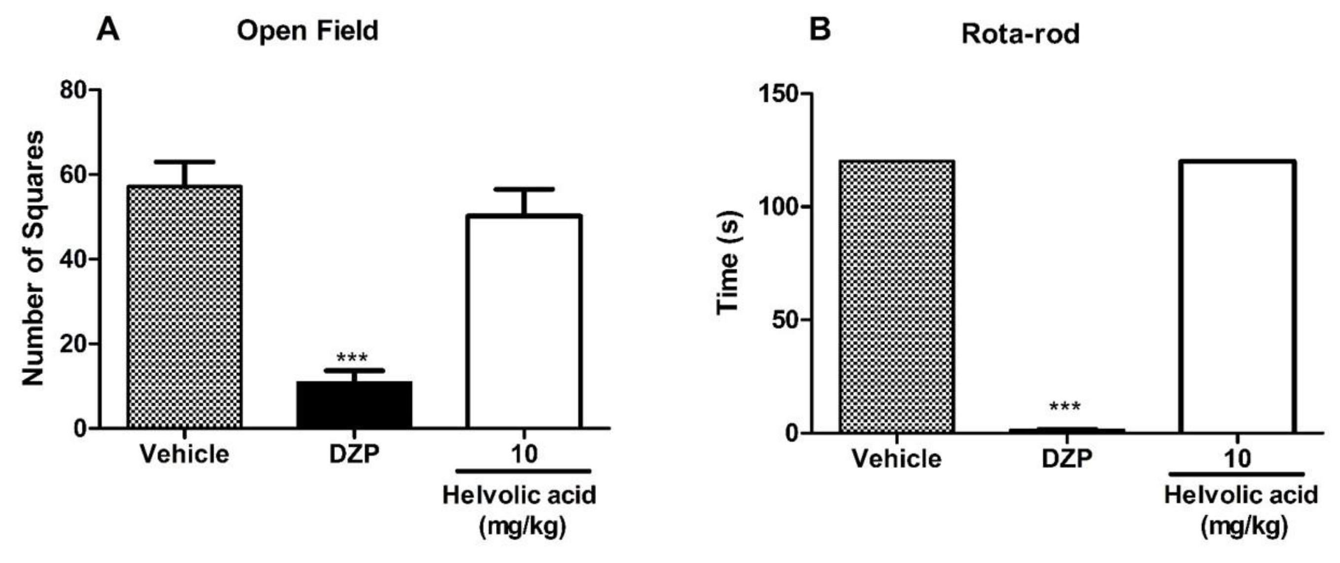 Marinedrugs 22 00097 g010