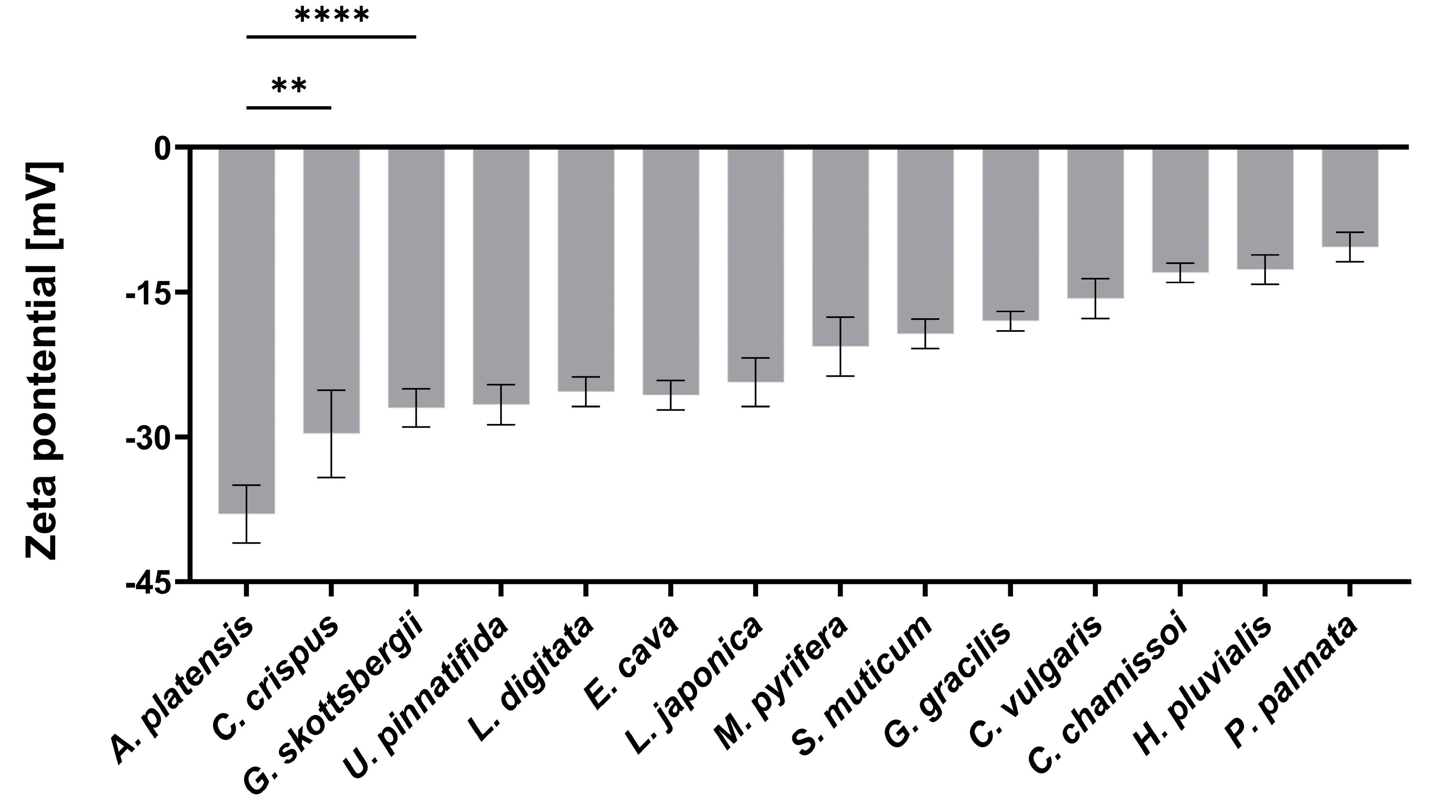 Marinedrugs 22 00098 g001