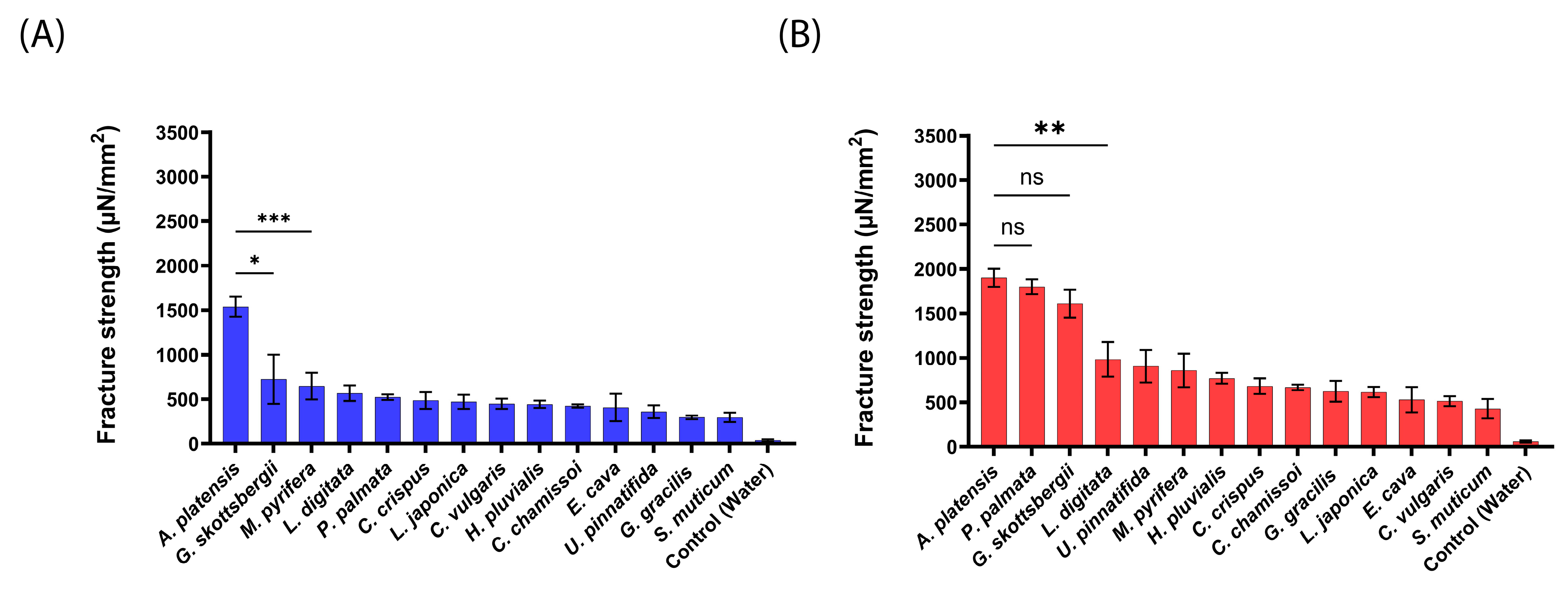 Marinedrugs 22 00098 g004