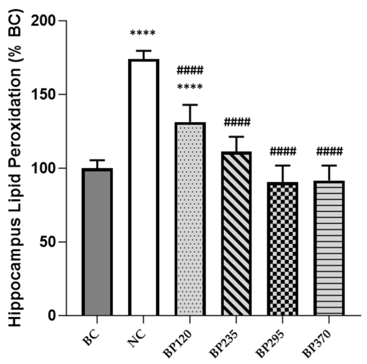 Marinedrugs 22 00099 g004