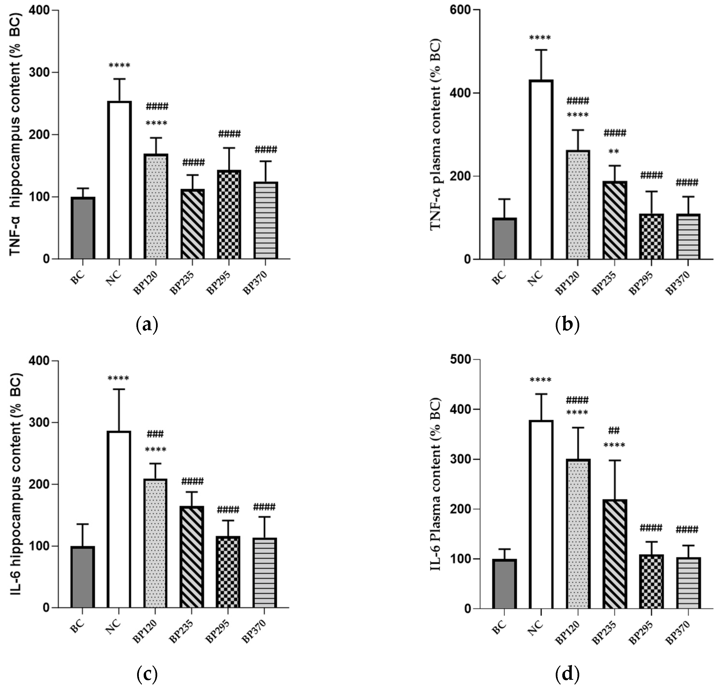 Marinedrugs 22 00099 g005