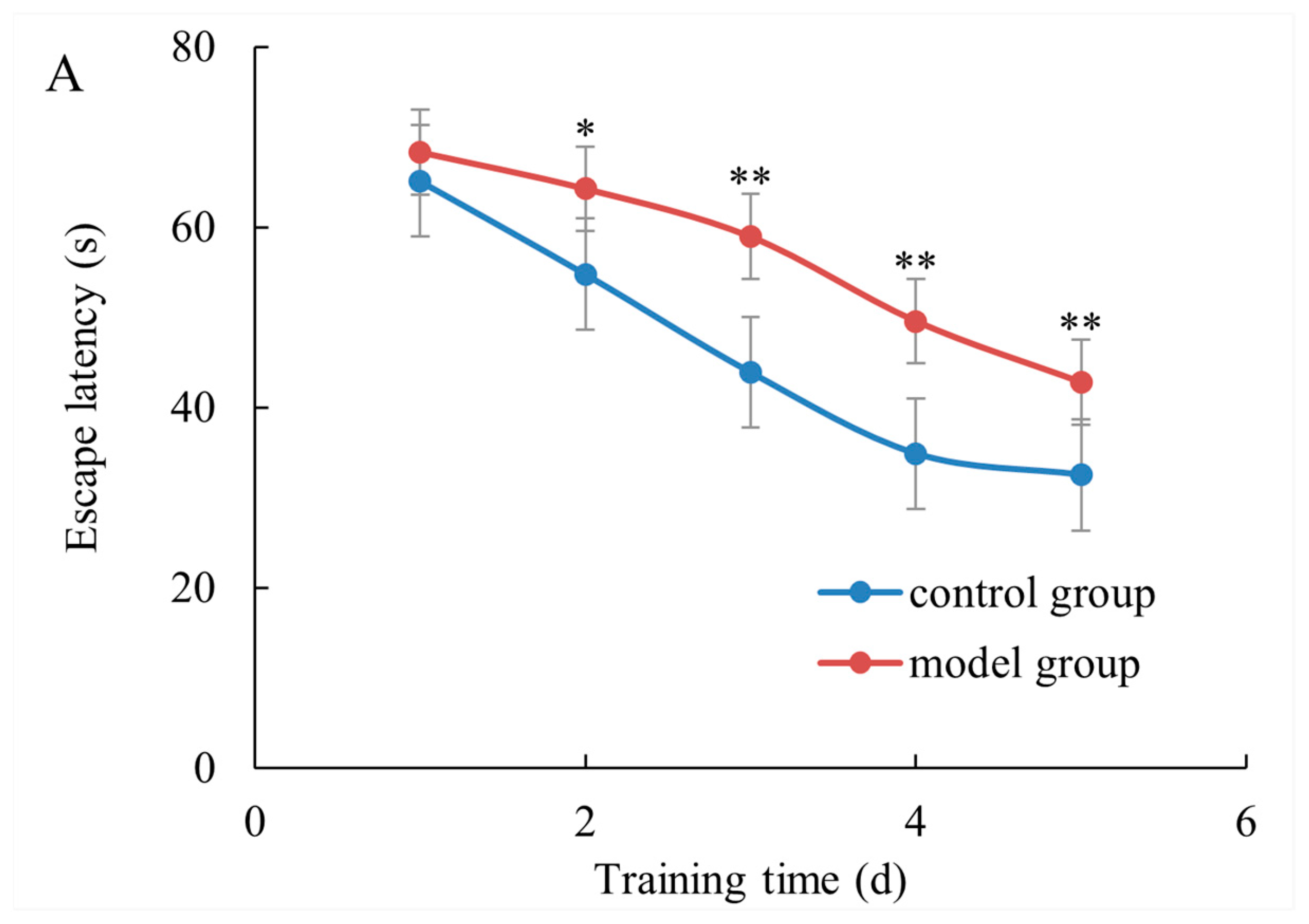 Marinedrugs 22 00108 g002a Marinedrugs 22 00108 g002a
