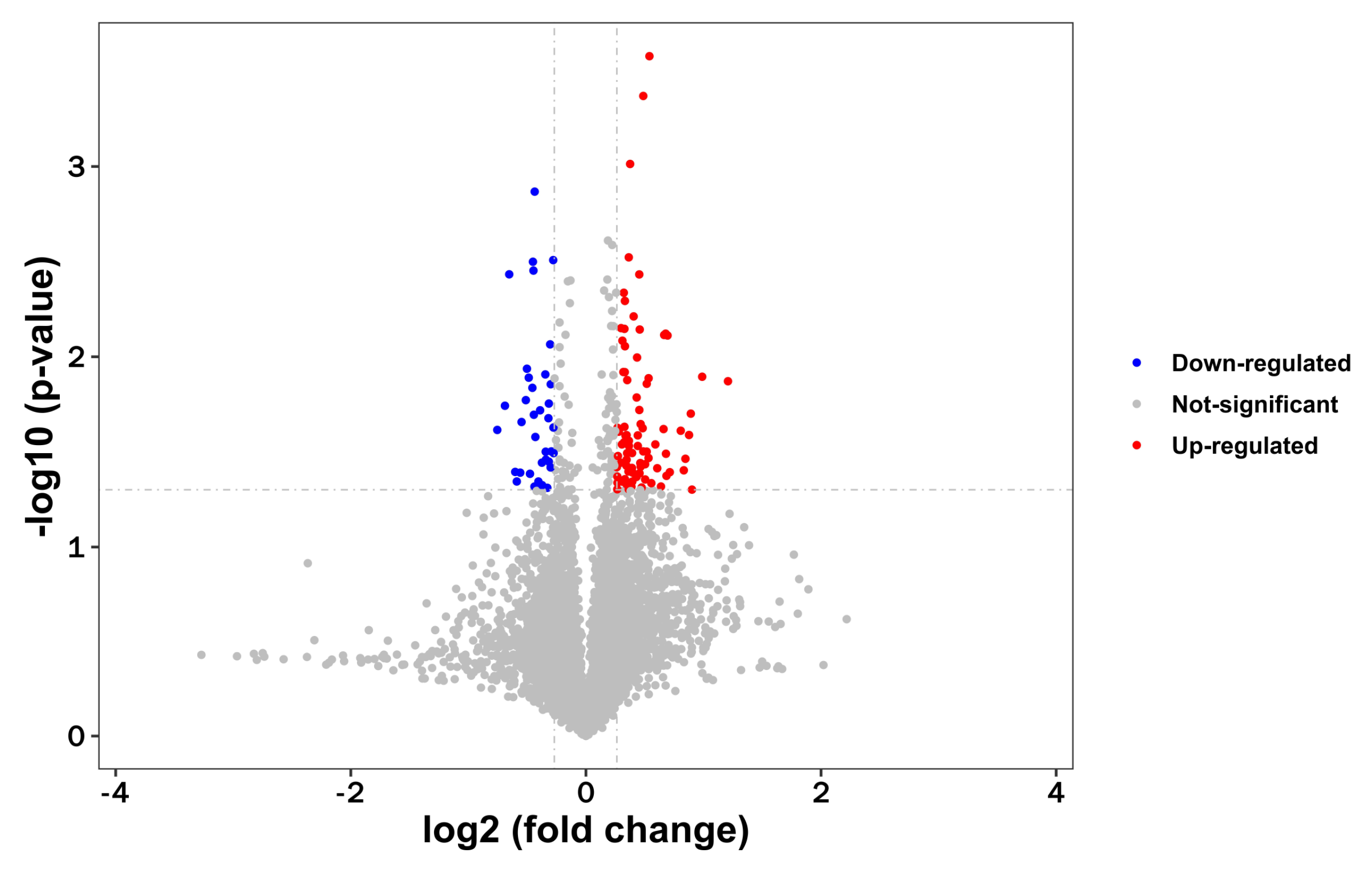Marinedrugs 22 00108 g003 Marinedrugs 22 00108 g003