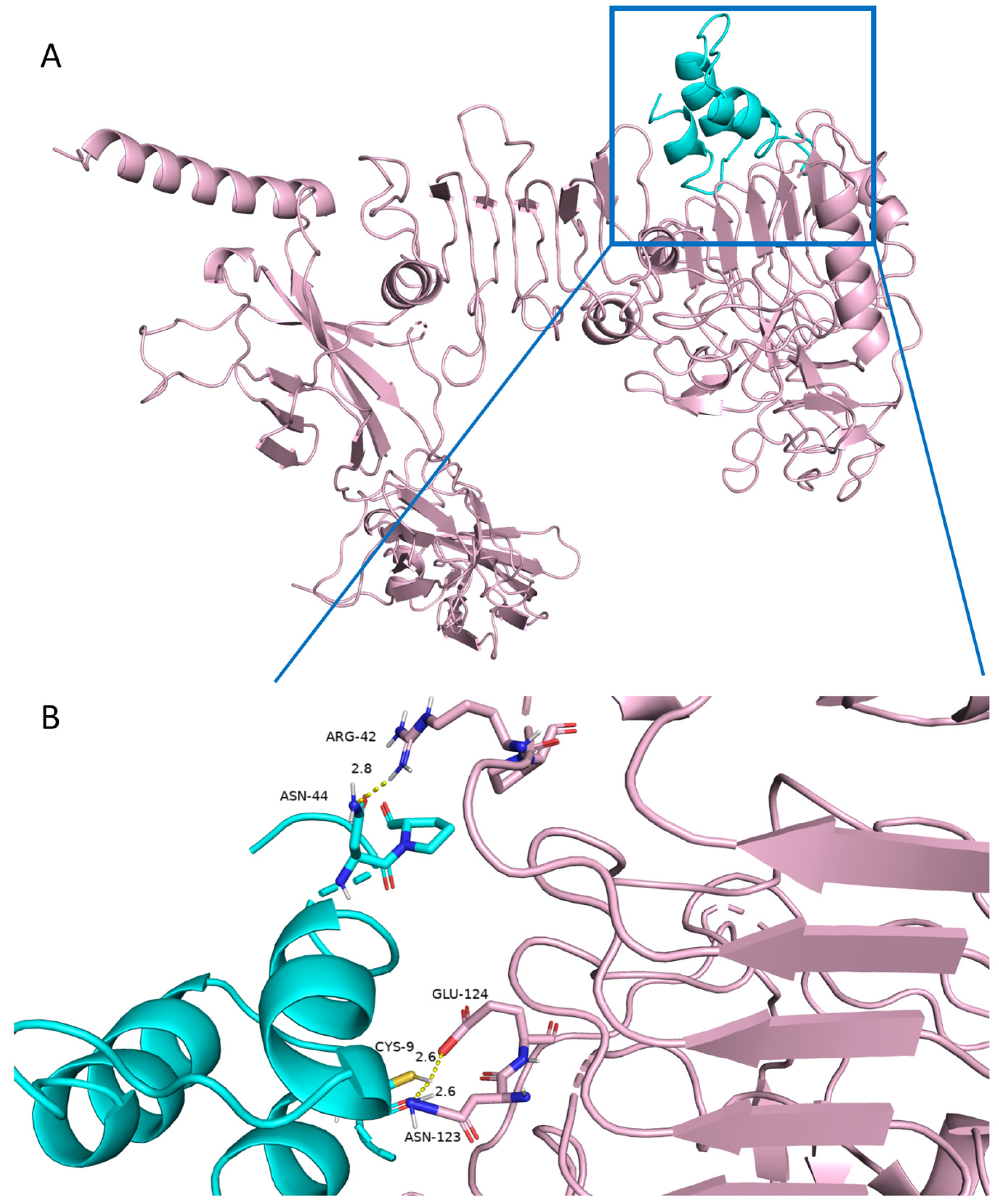 Marinedrugs 22 00111 g006