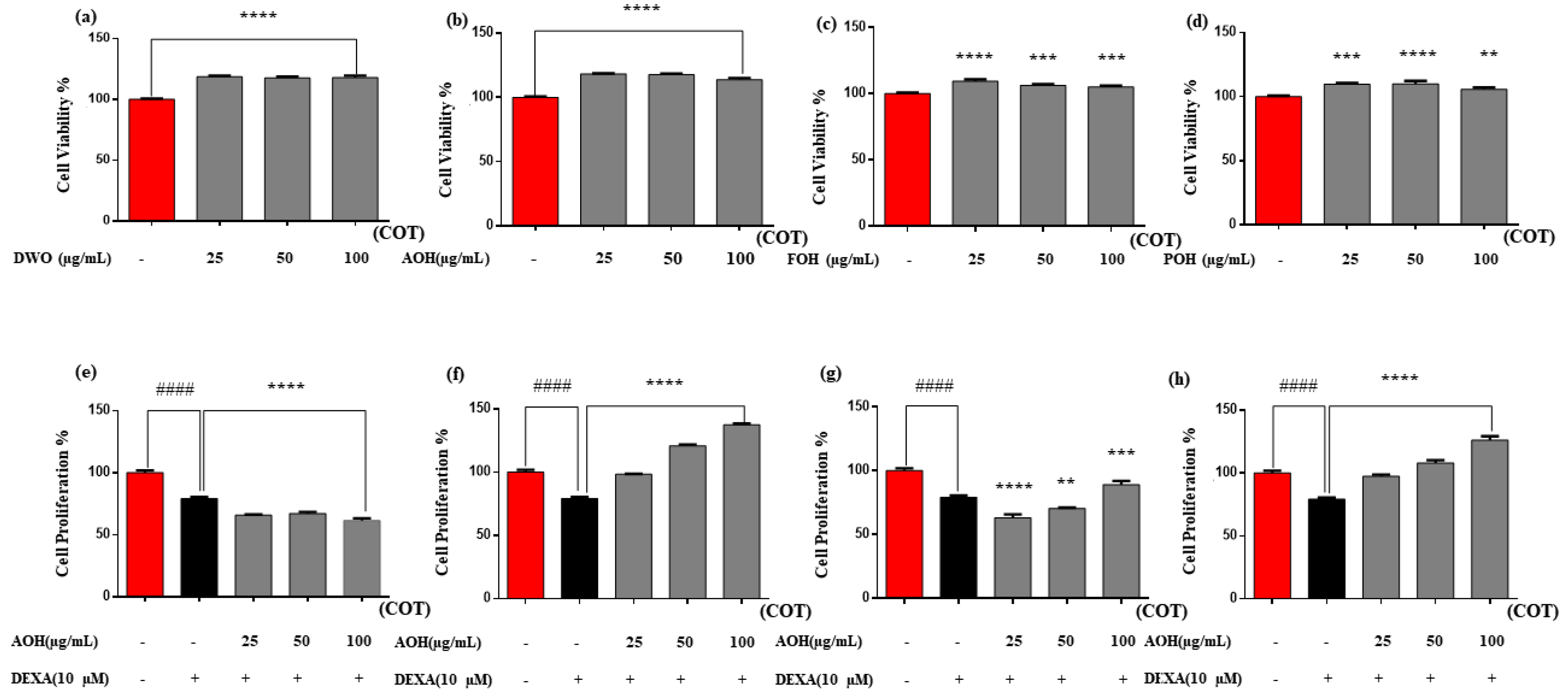 Marinedrugs 22 00113 g001
