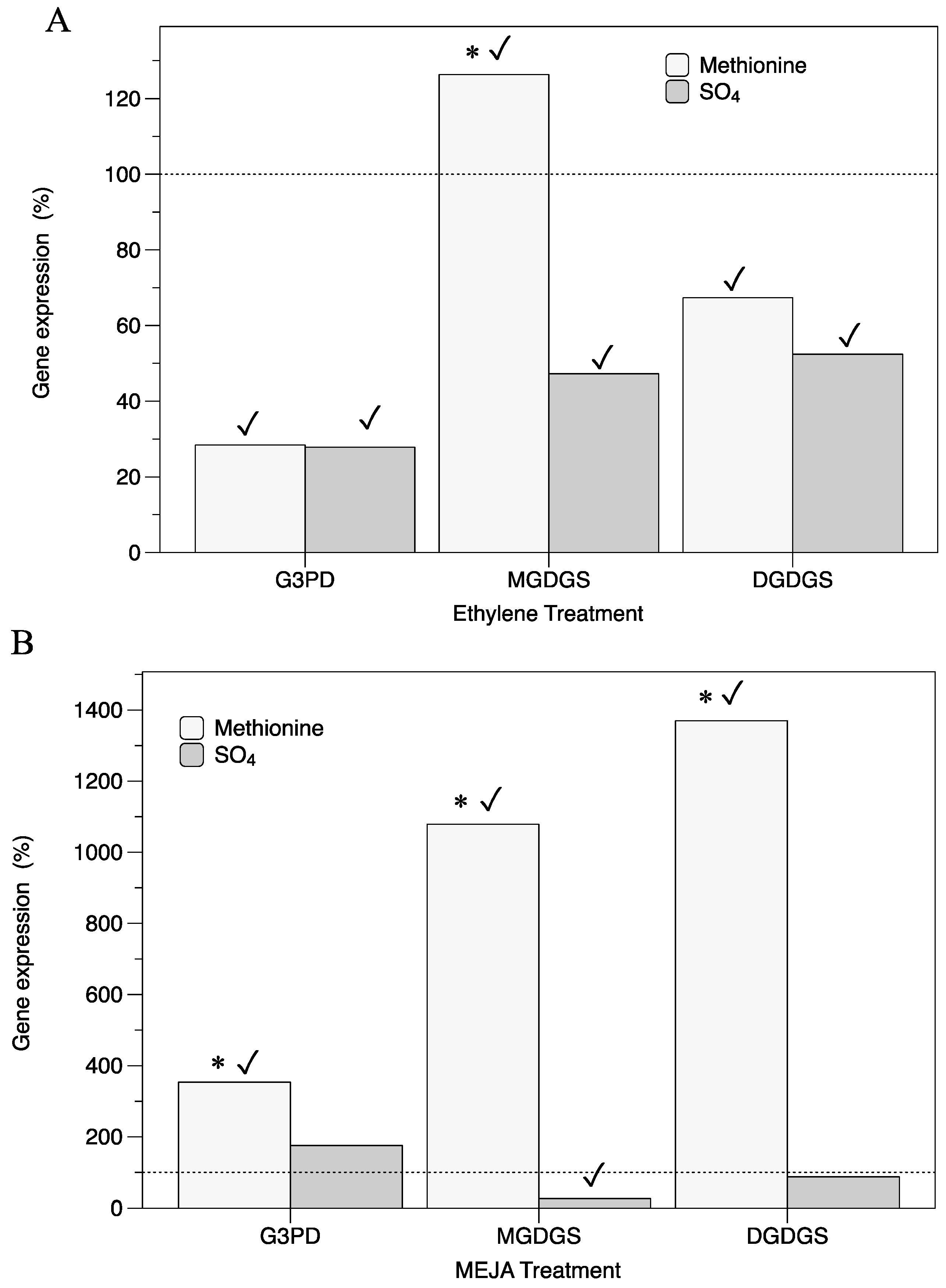Marinedrugs 22 00115 g003
