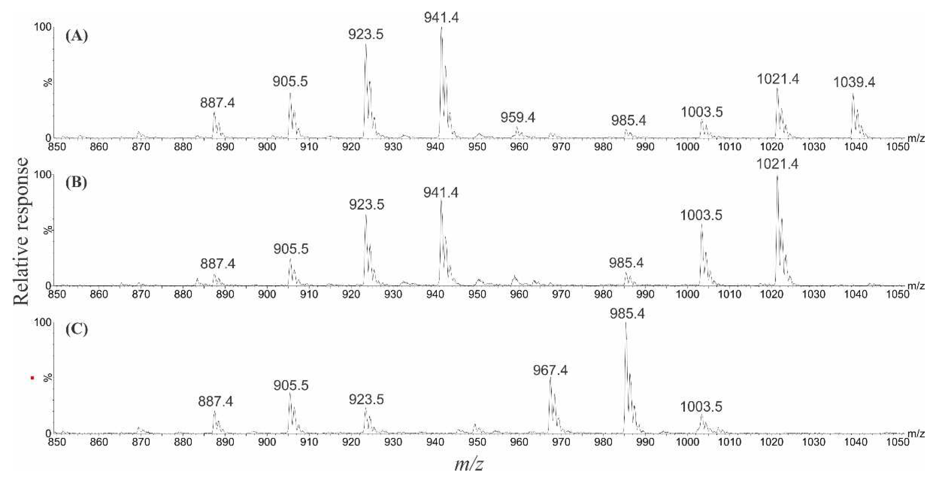 Marinedrugs 22 00119 g009