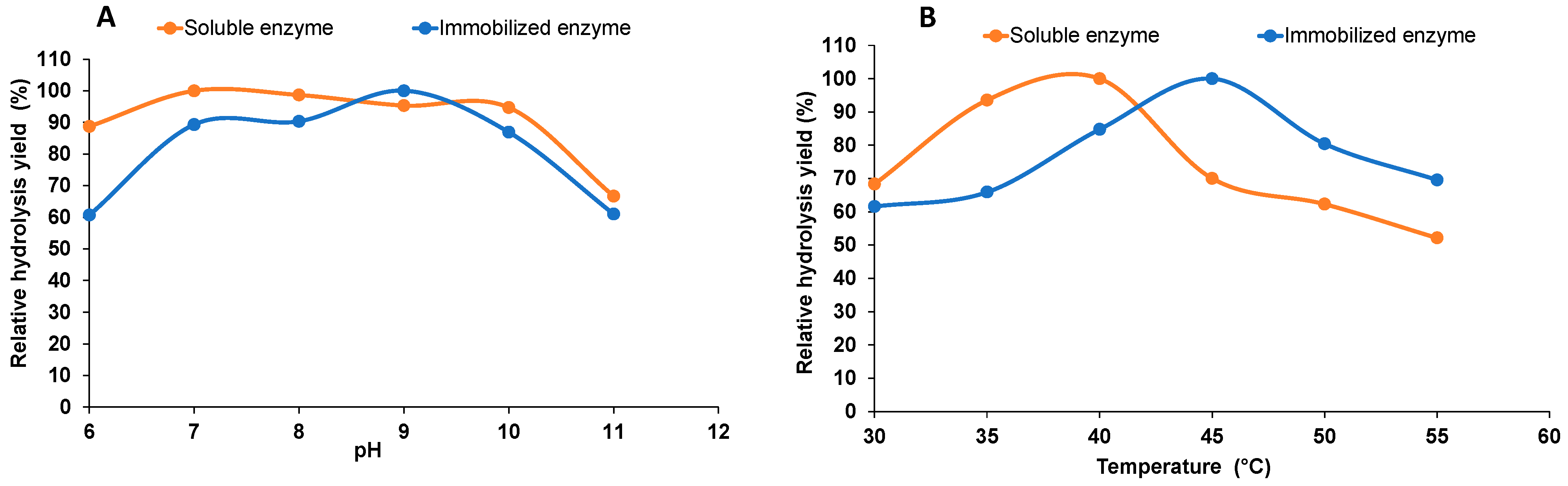 Marinedrugs 22 00120 g003