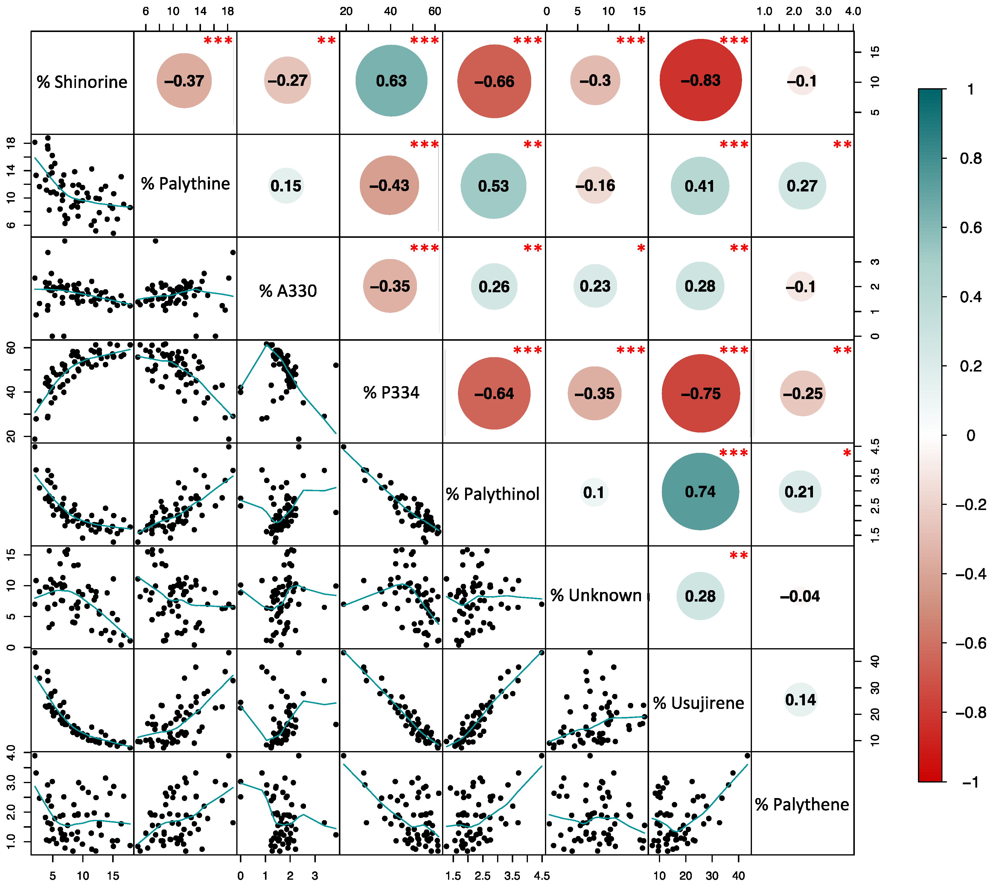 Marinedrugs 22 00121 g003