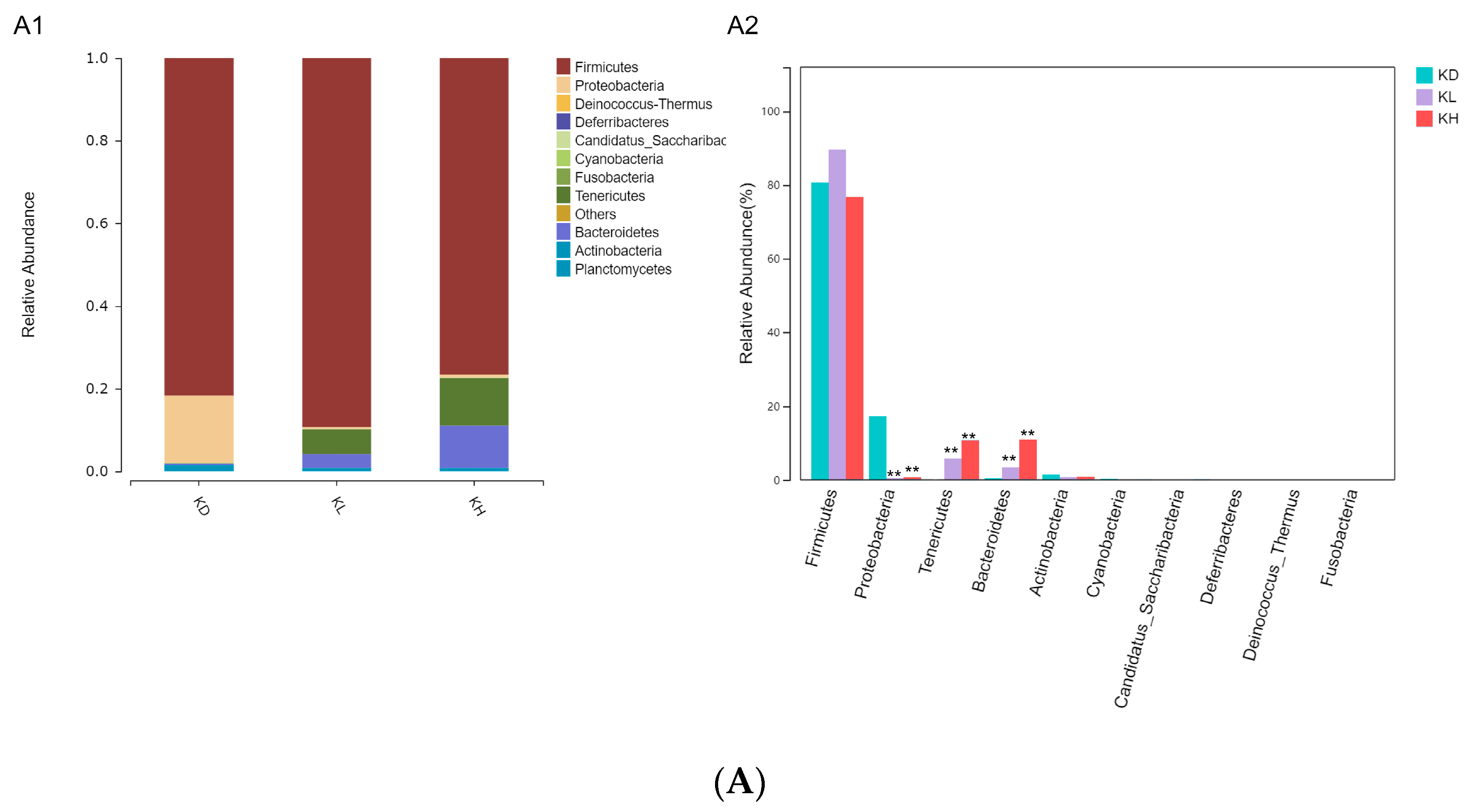 Marinedrugs 22 00125 g007a