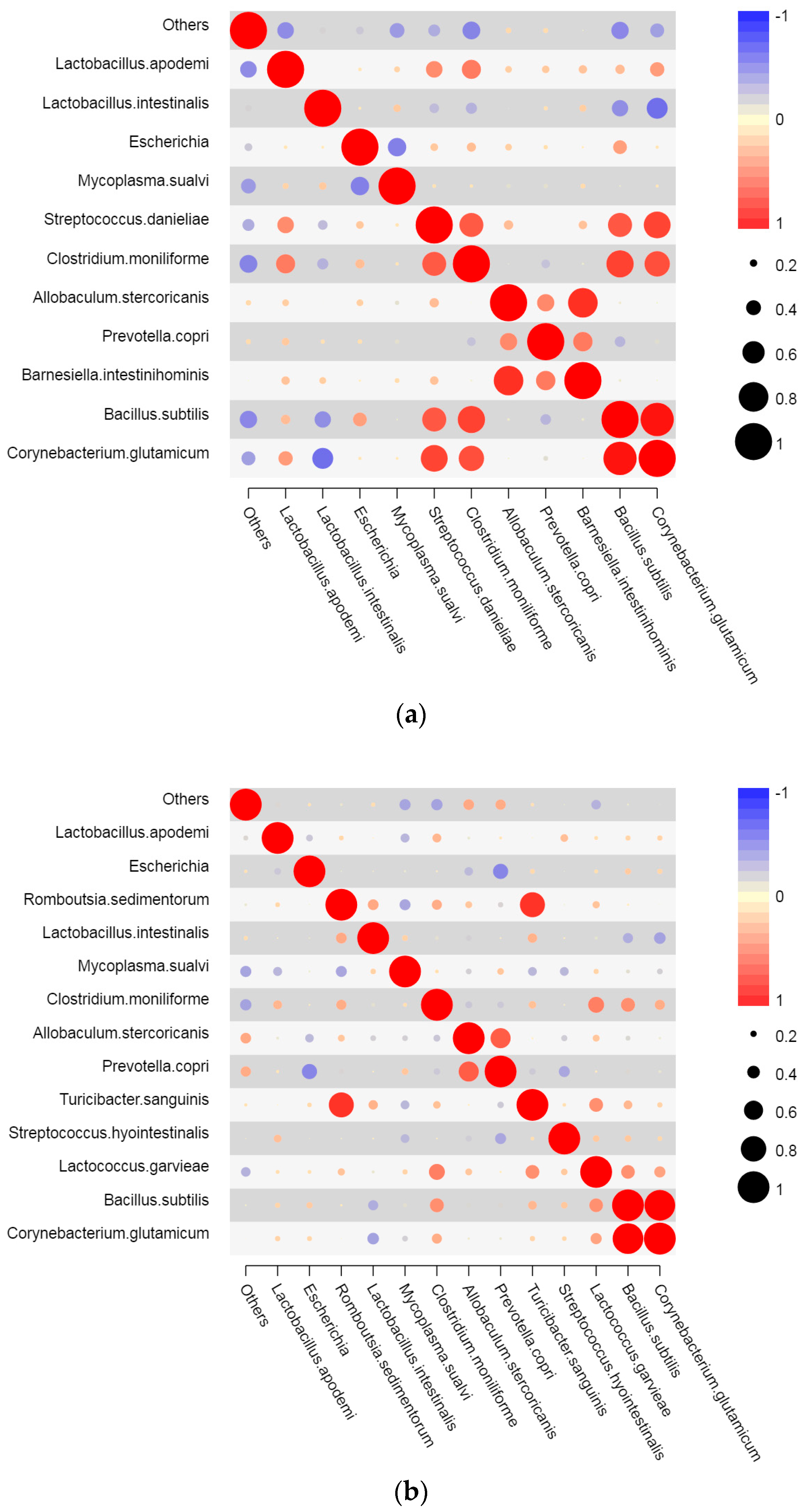 Marinedrugs 22 00125 g009a