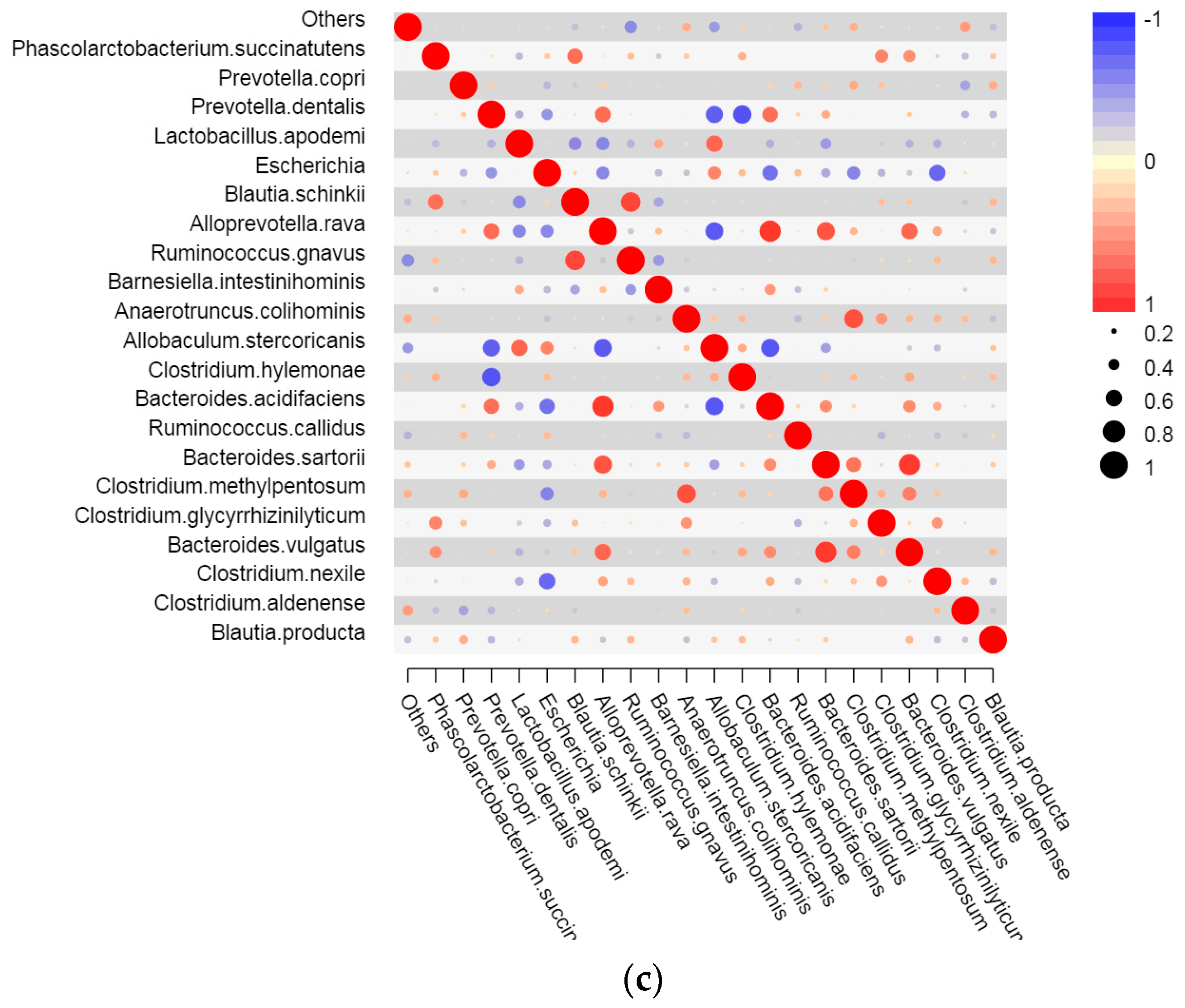 Marinedrugs 22 00125 g009b