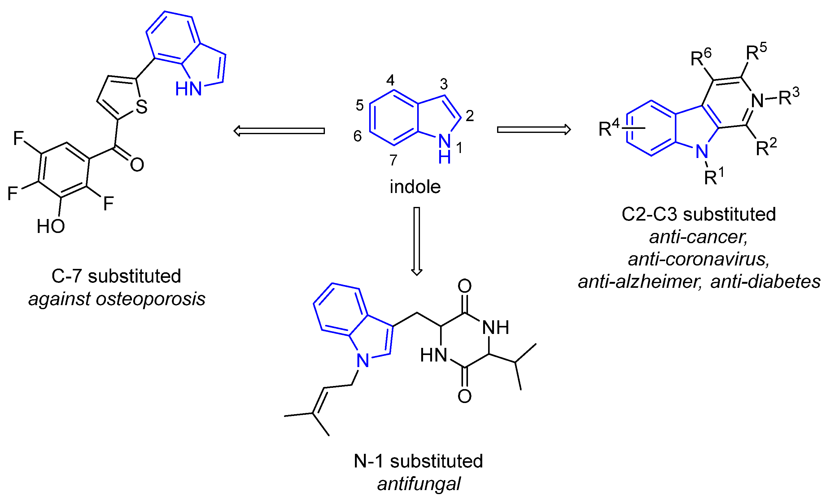 Marinedrugs 22 00126 g002