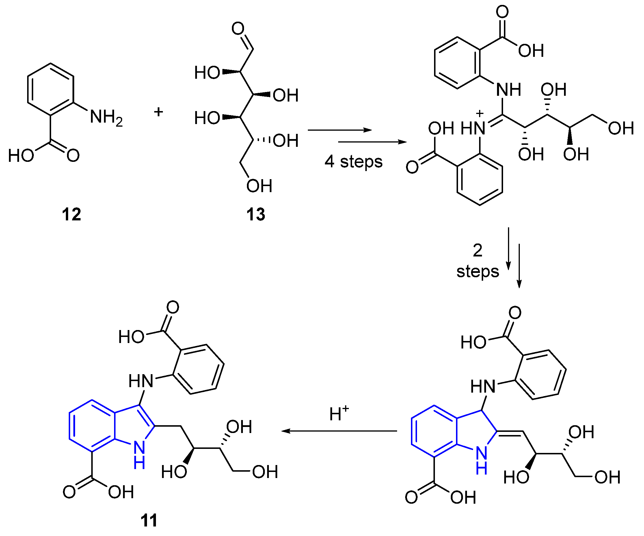 Marinedrugs 22 00126 g006