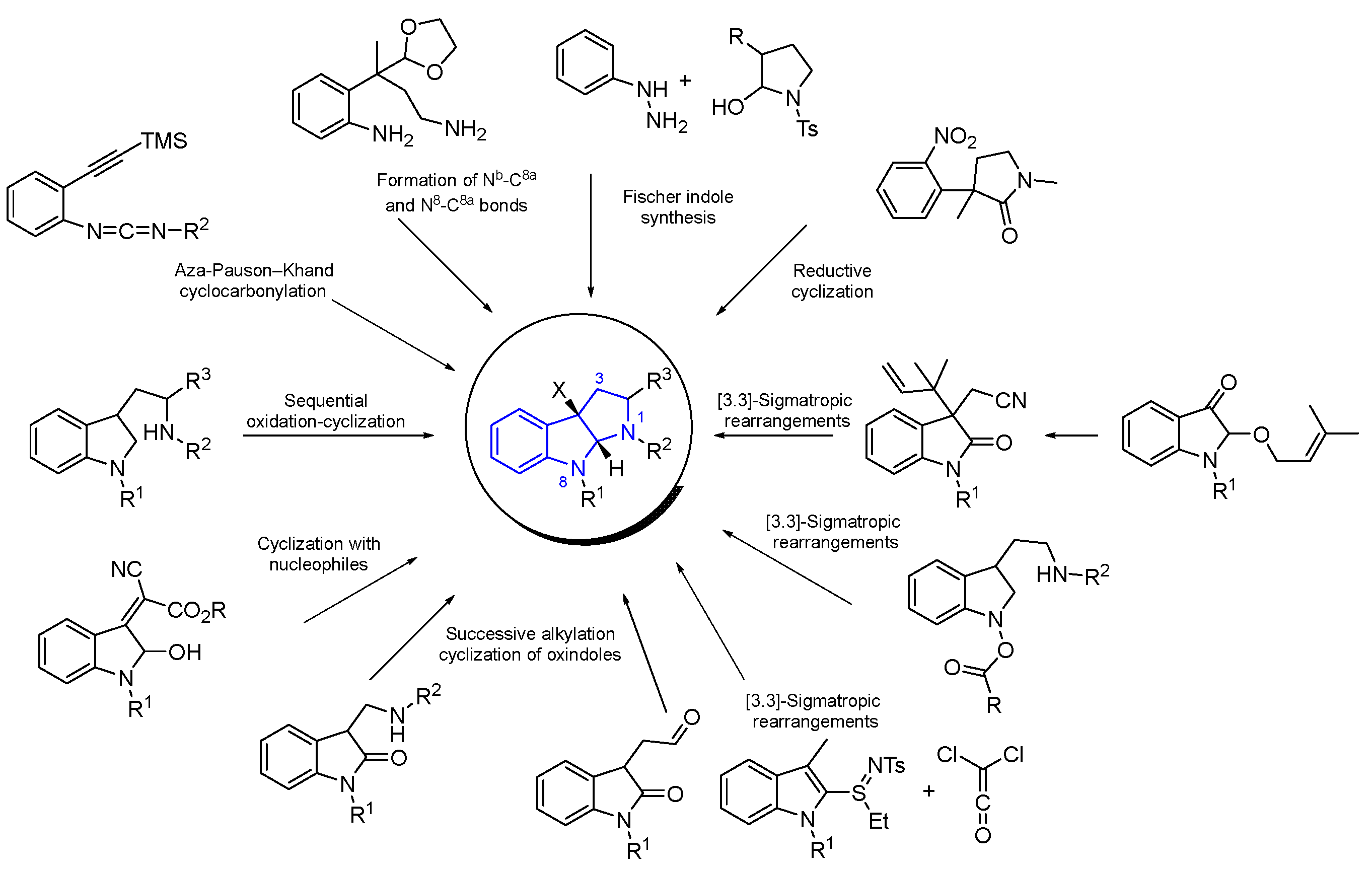Marinedrugs 22 00126 g041