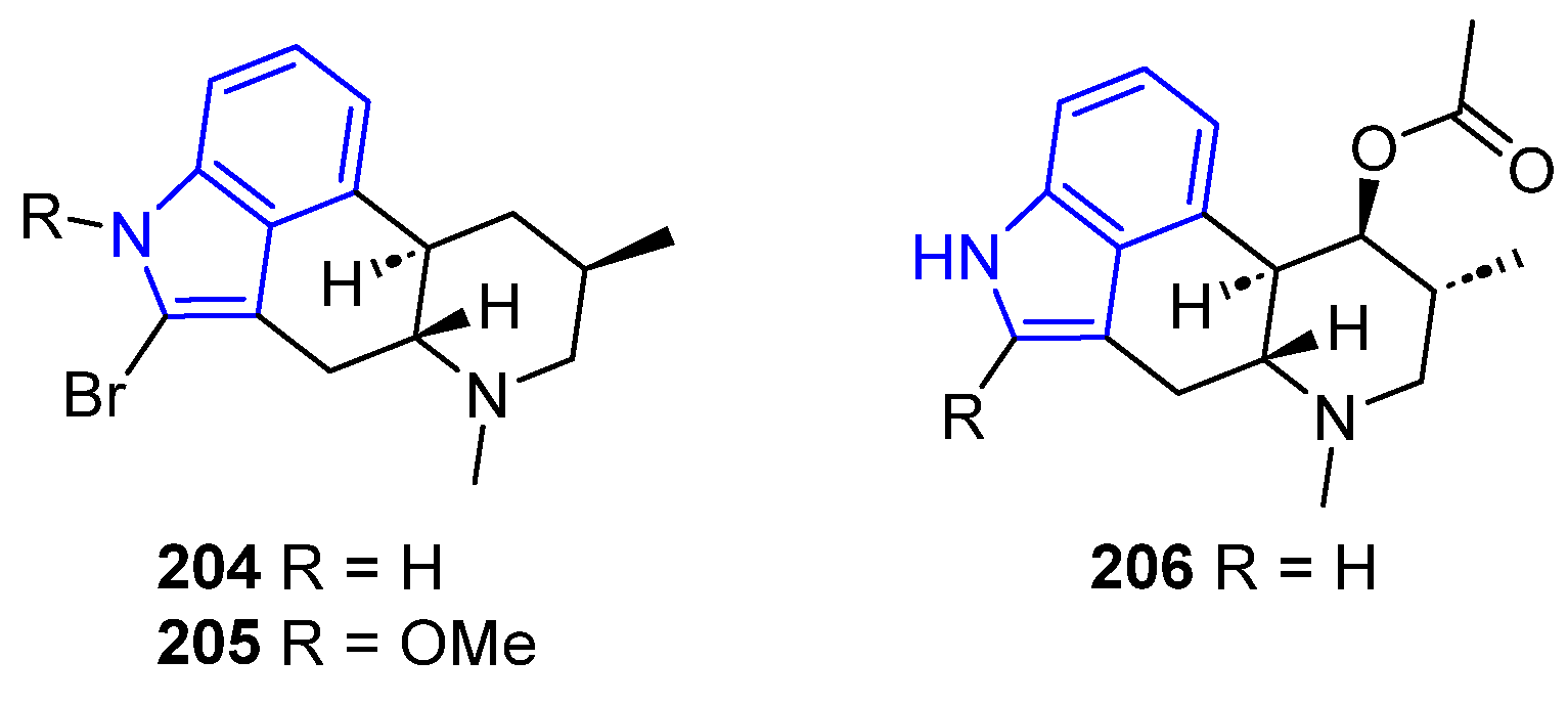 Marinedrugs 22 00126 g044
