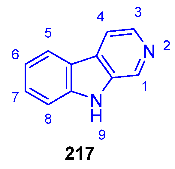 Marinedrugs 22 00126 g048