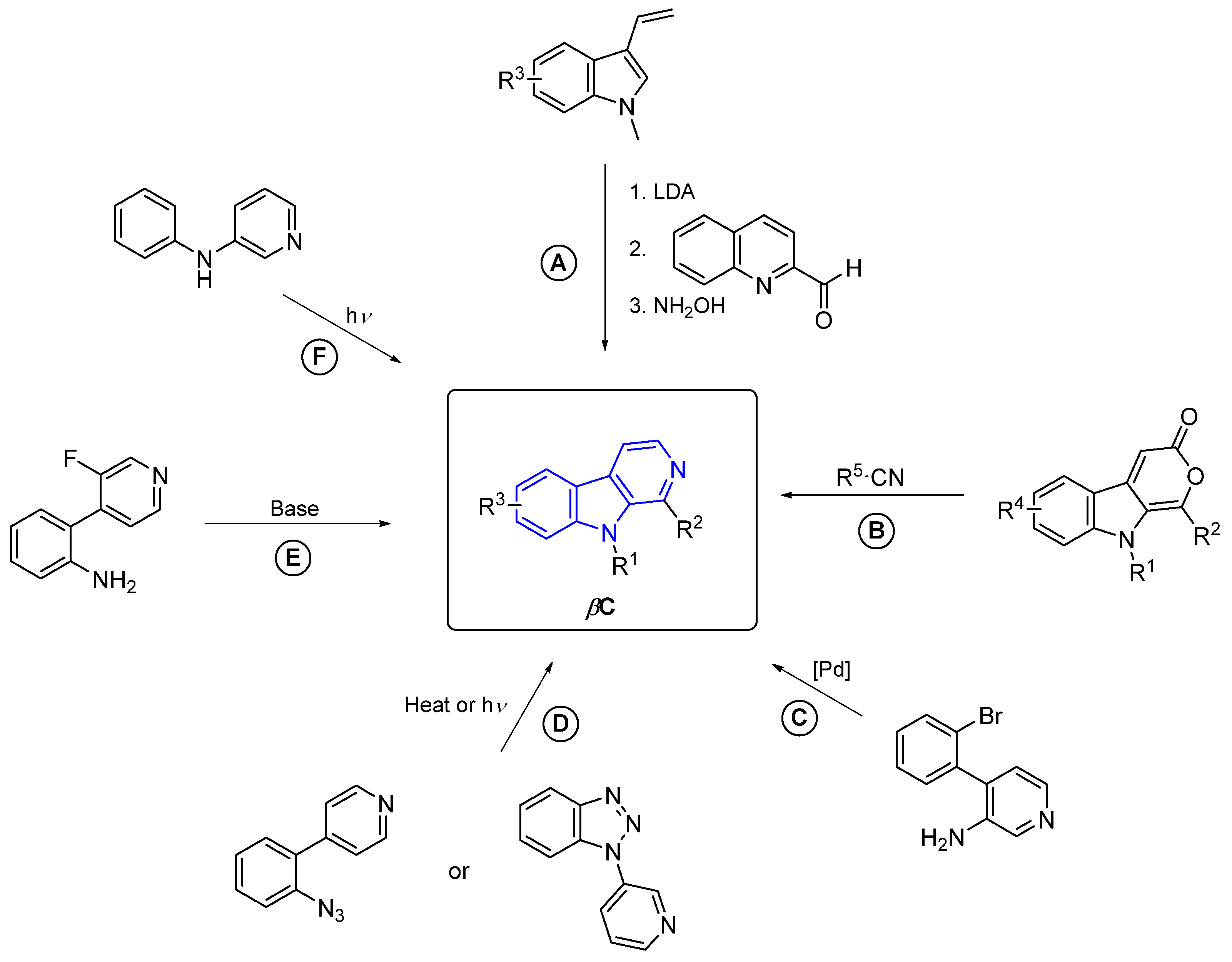 Marinedrugs 22 00126 g072