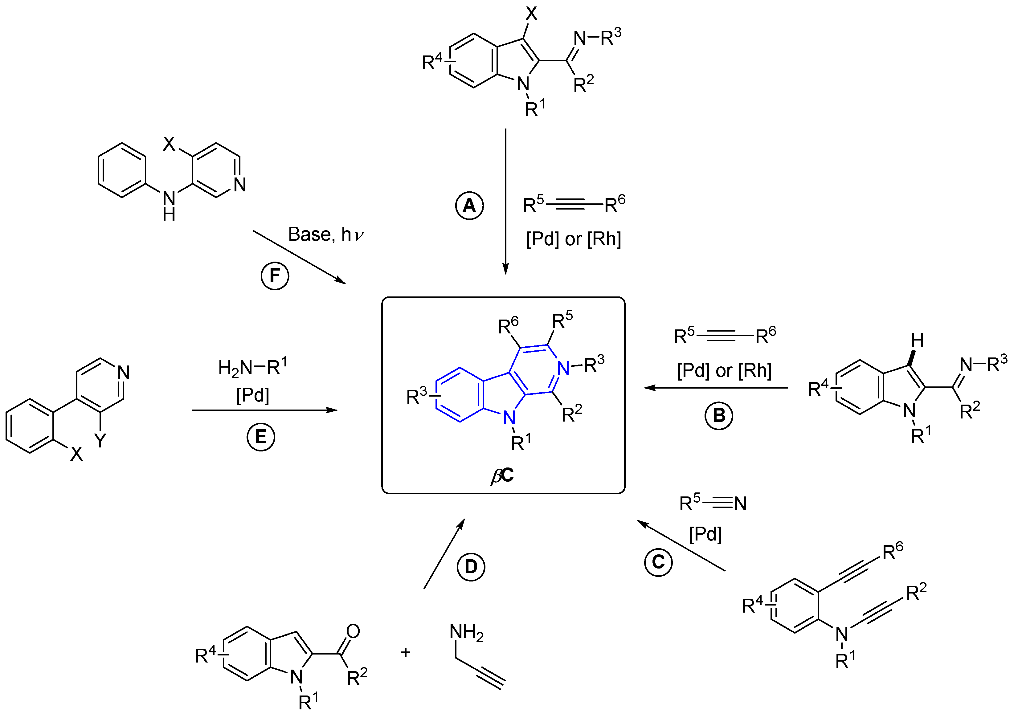 Marinedrugs 22 00126 g073