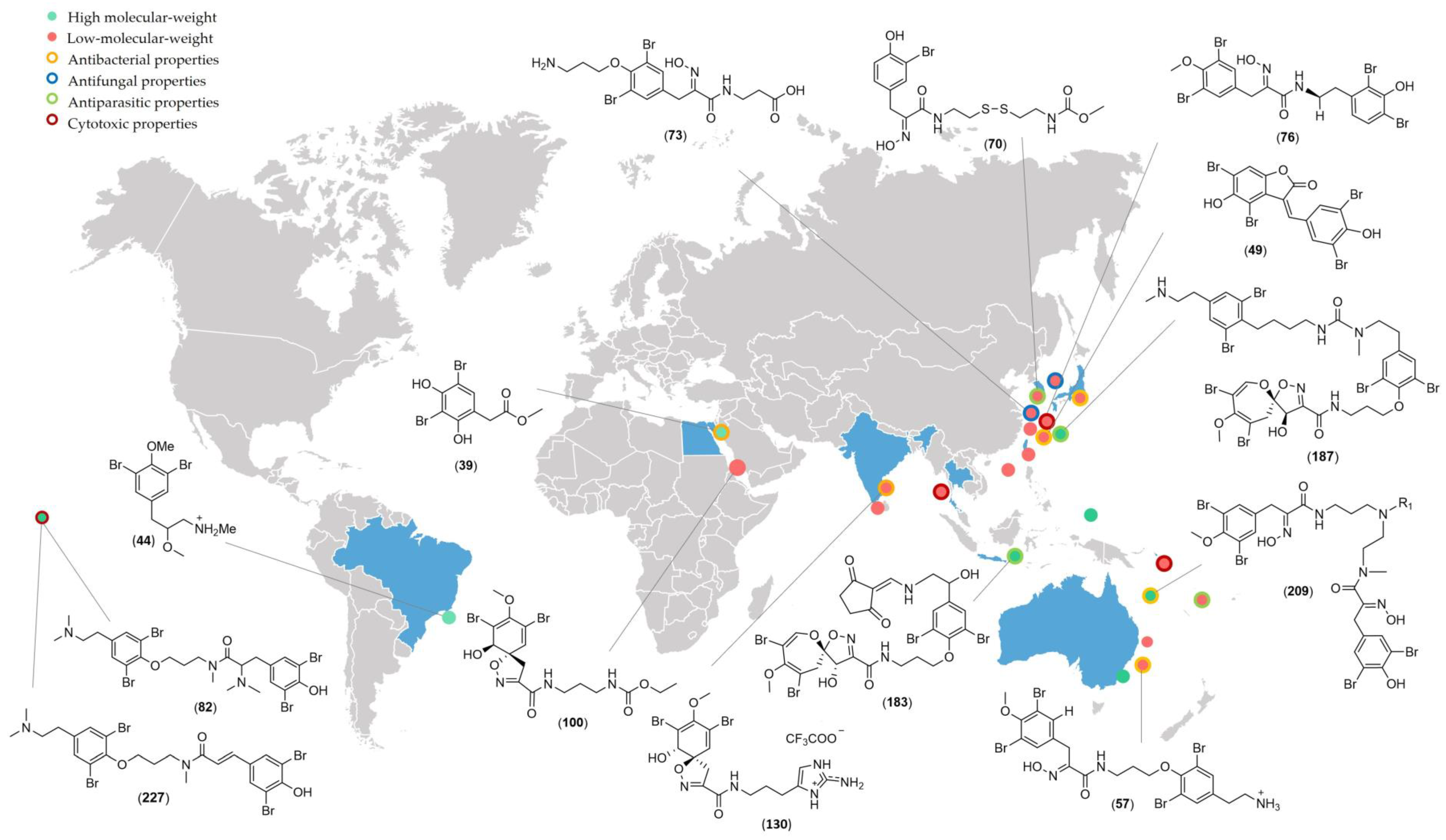 Marinedrugs 22 00132 g002
