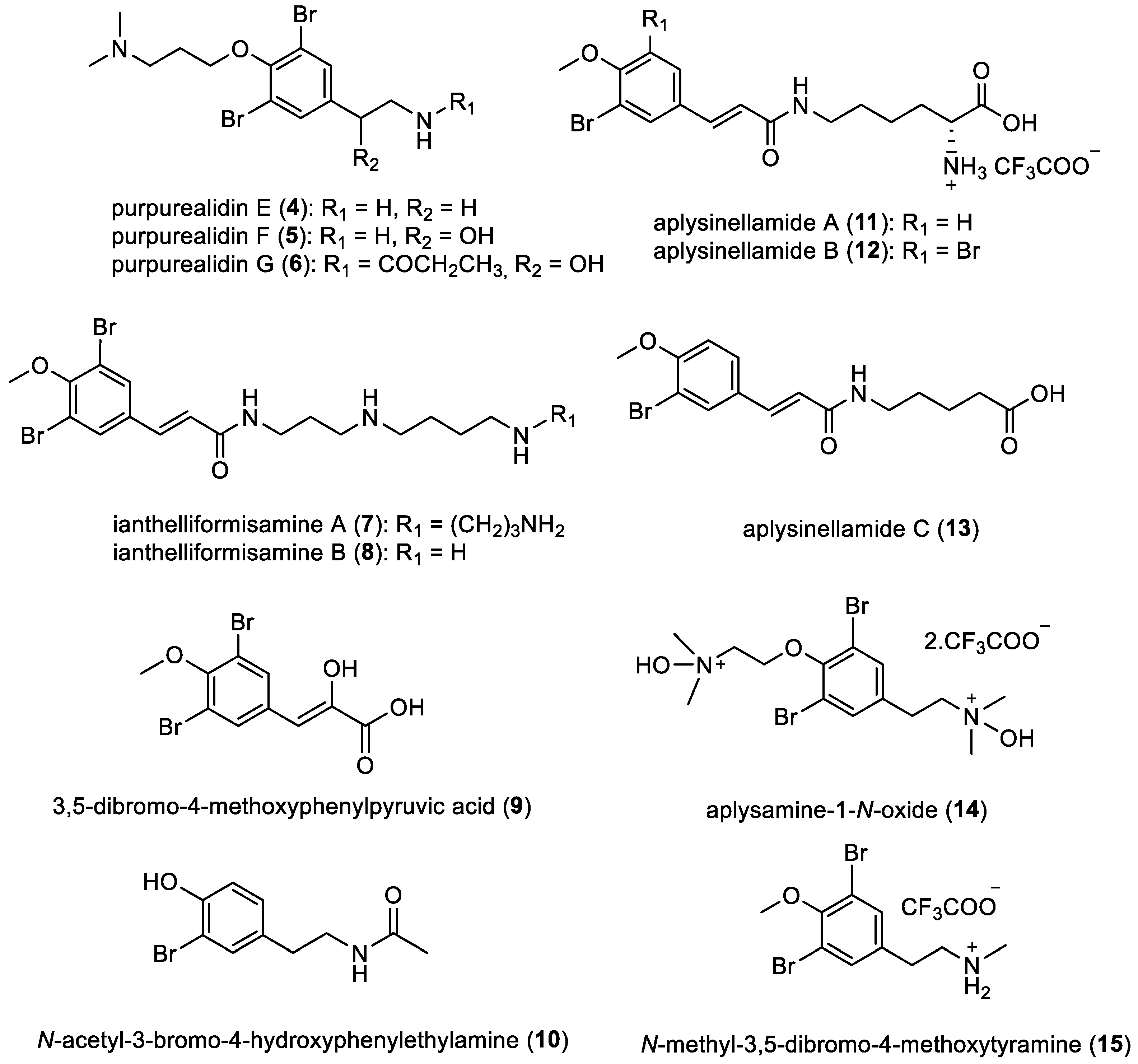 Marinedrugs 22 00132 g003