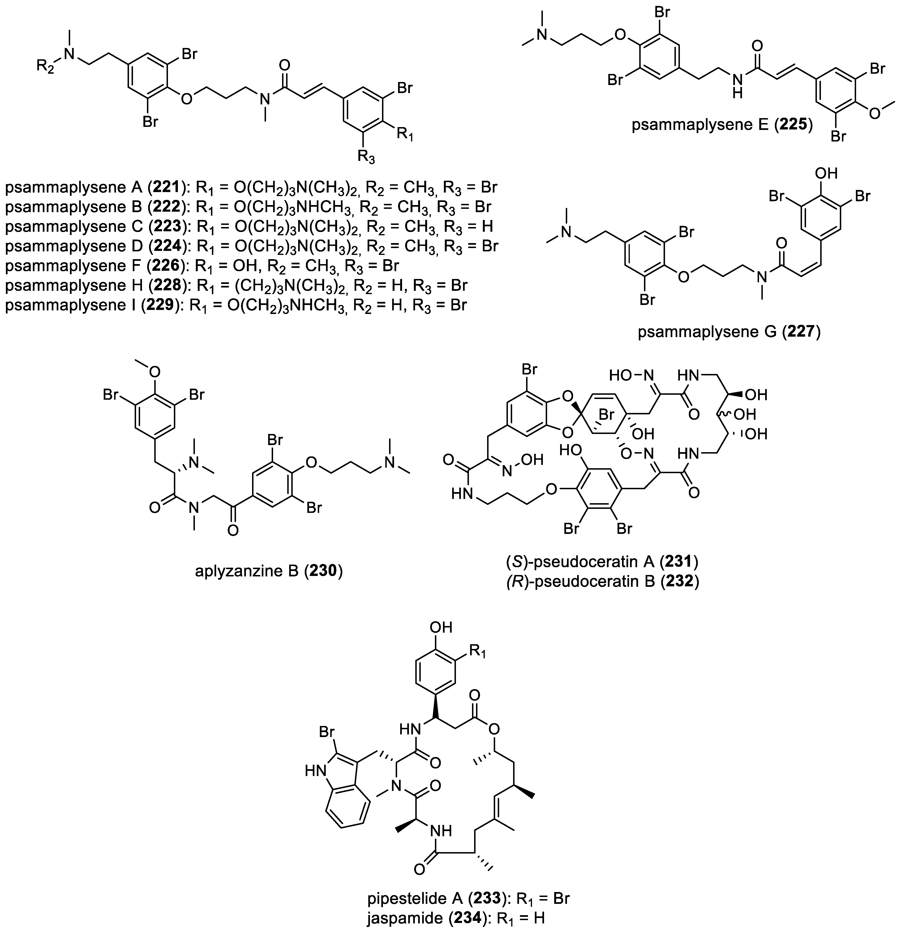 Marinedrugs 22 00132 g032