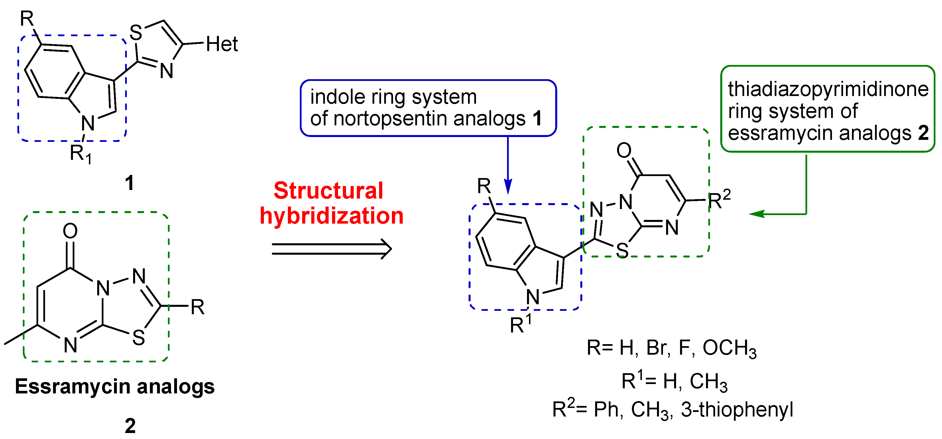 Marinedrugs 22 00133 g002