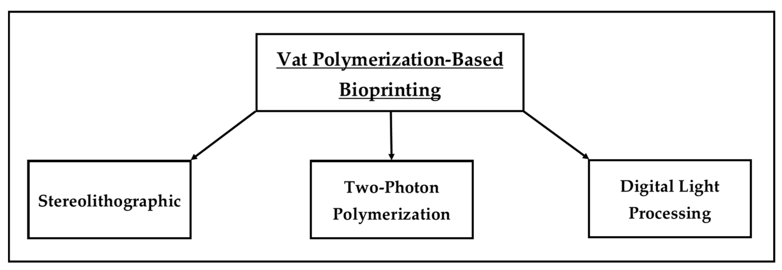 Marinedrugs 22 00134 g003