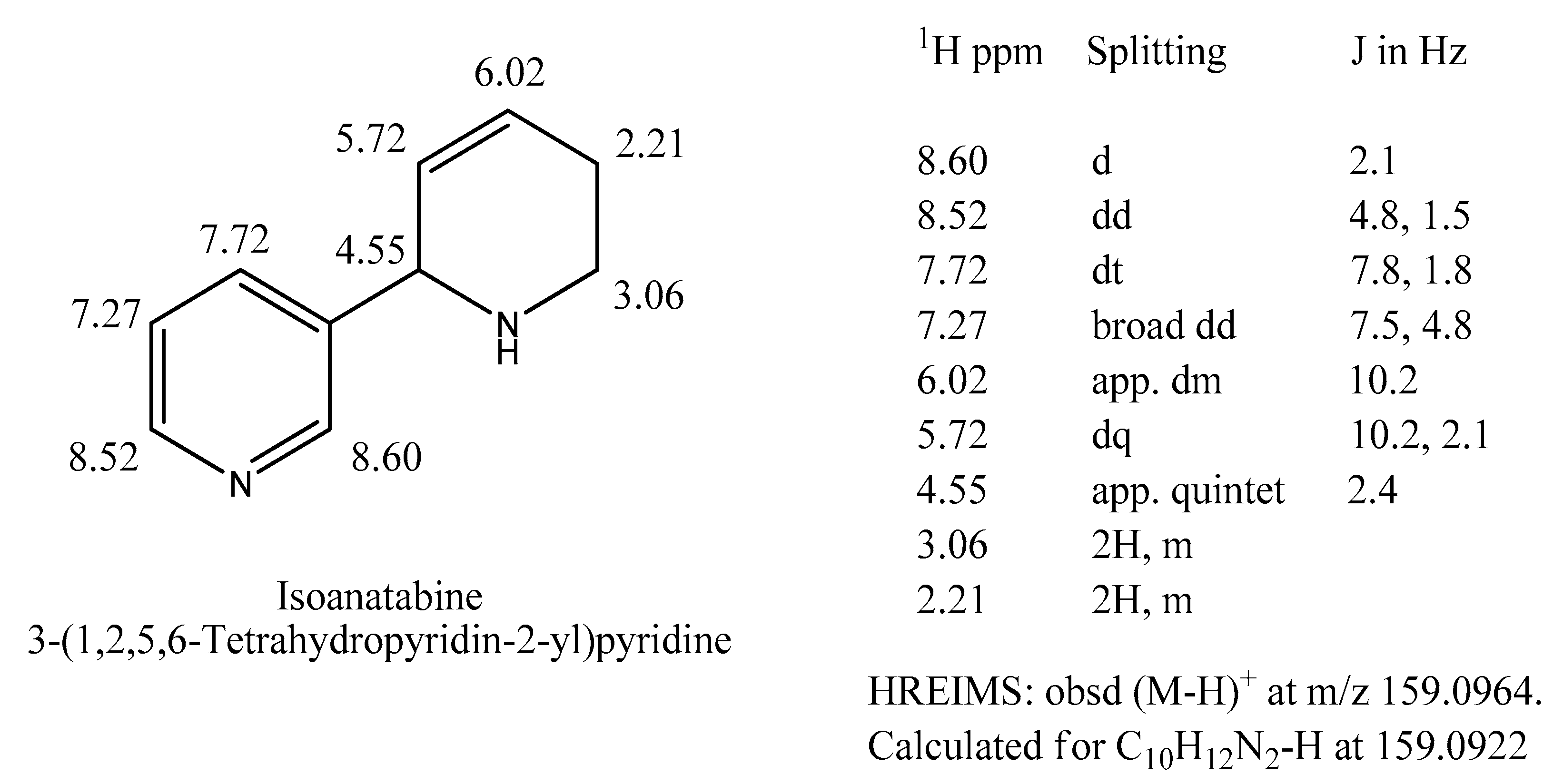 Marinedrugs 22 00141 g004