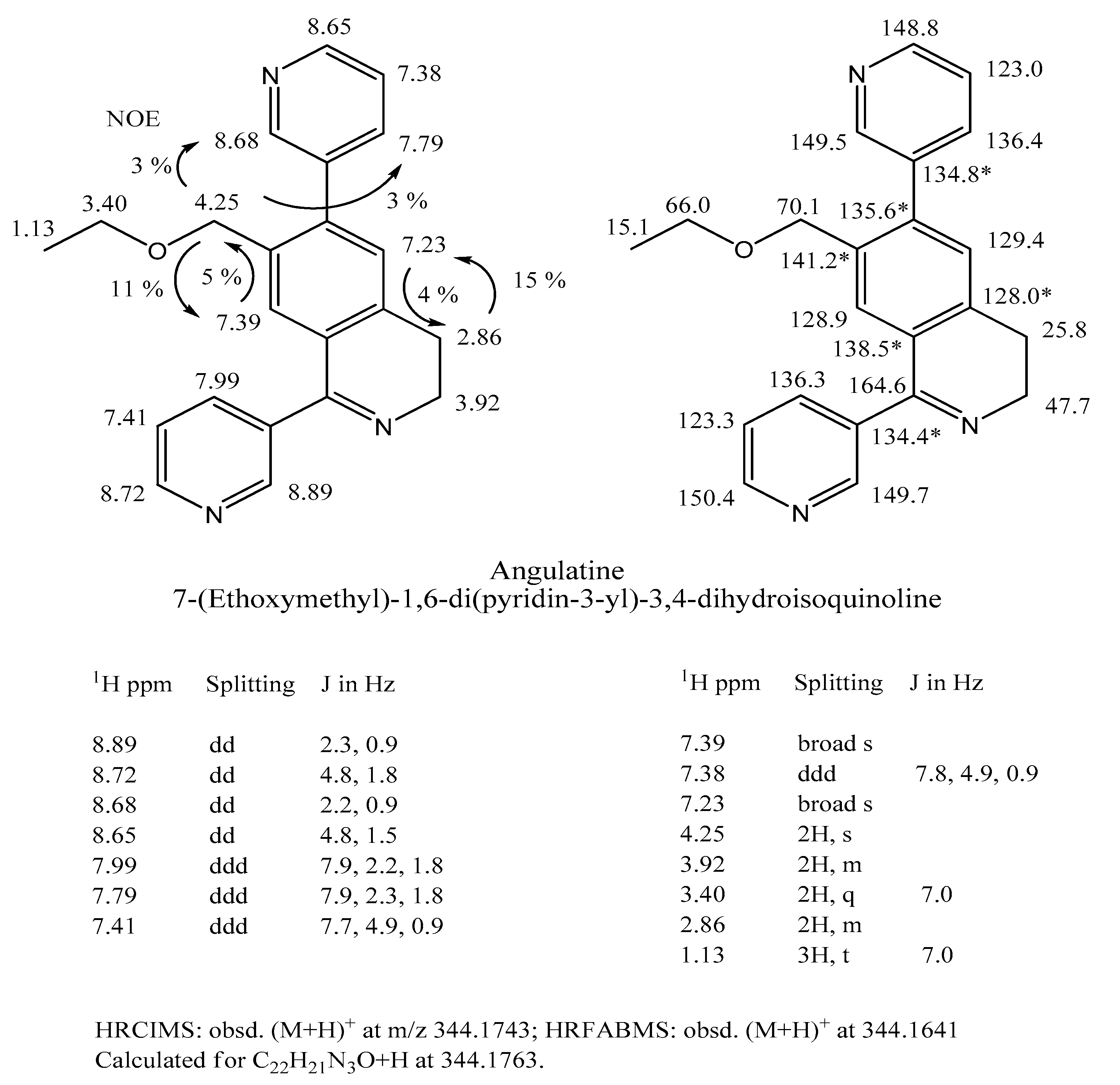 Marinedrugs 22 00141 g005