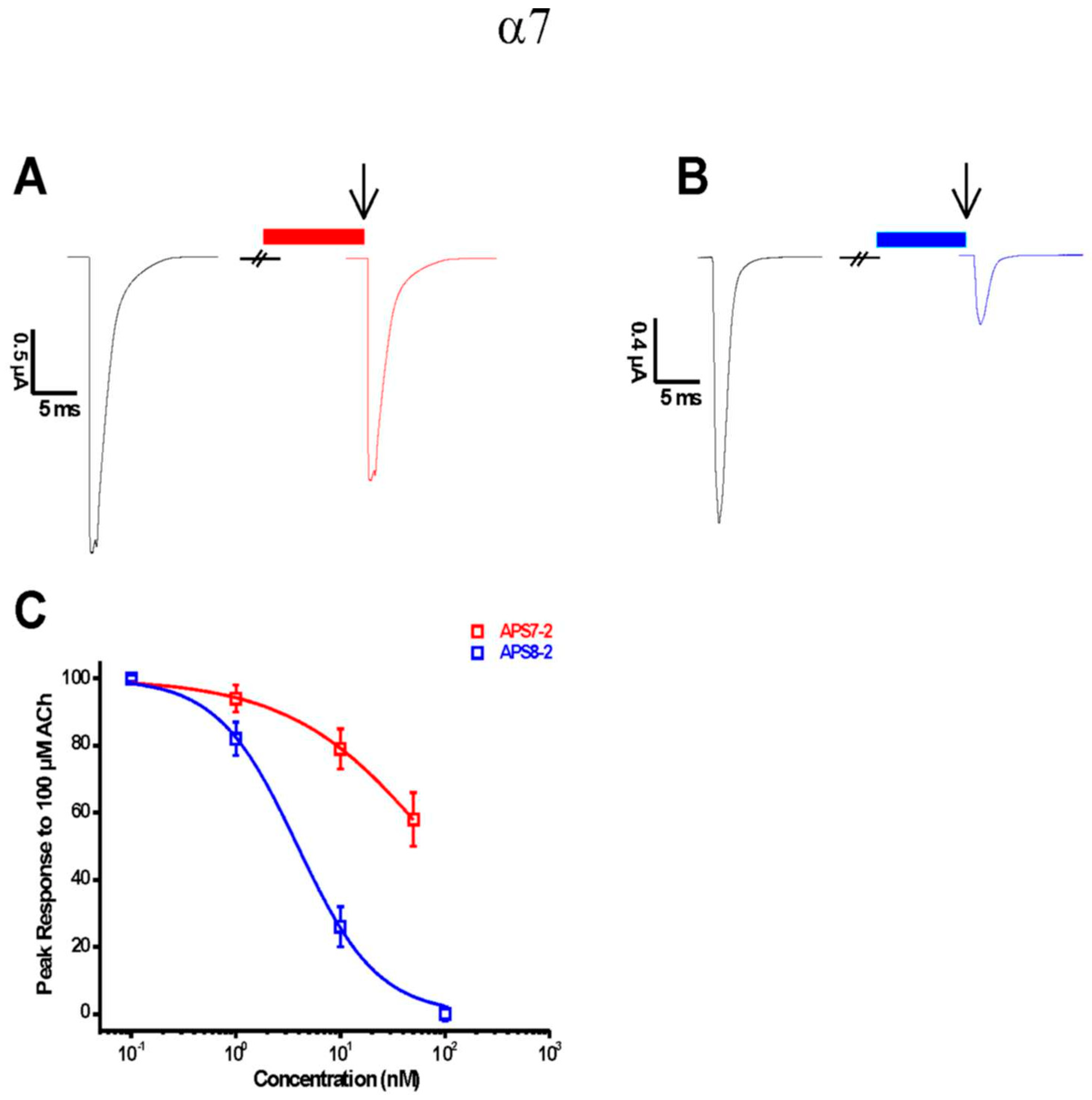 Marinedrugs 22 00147 g001