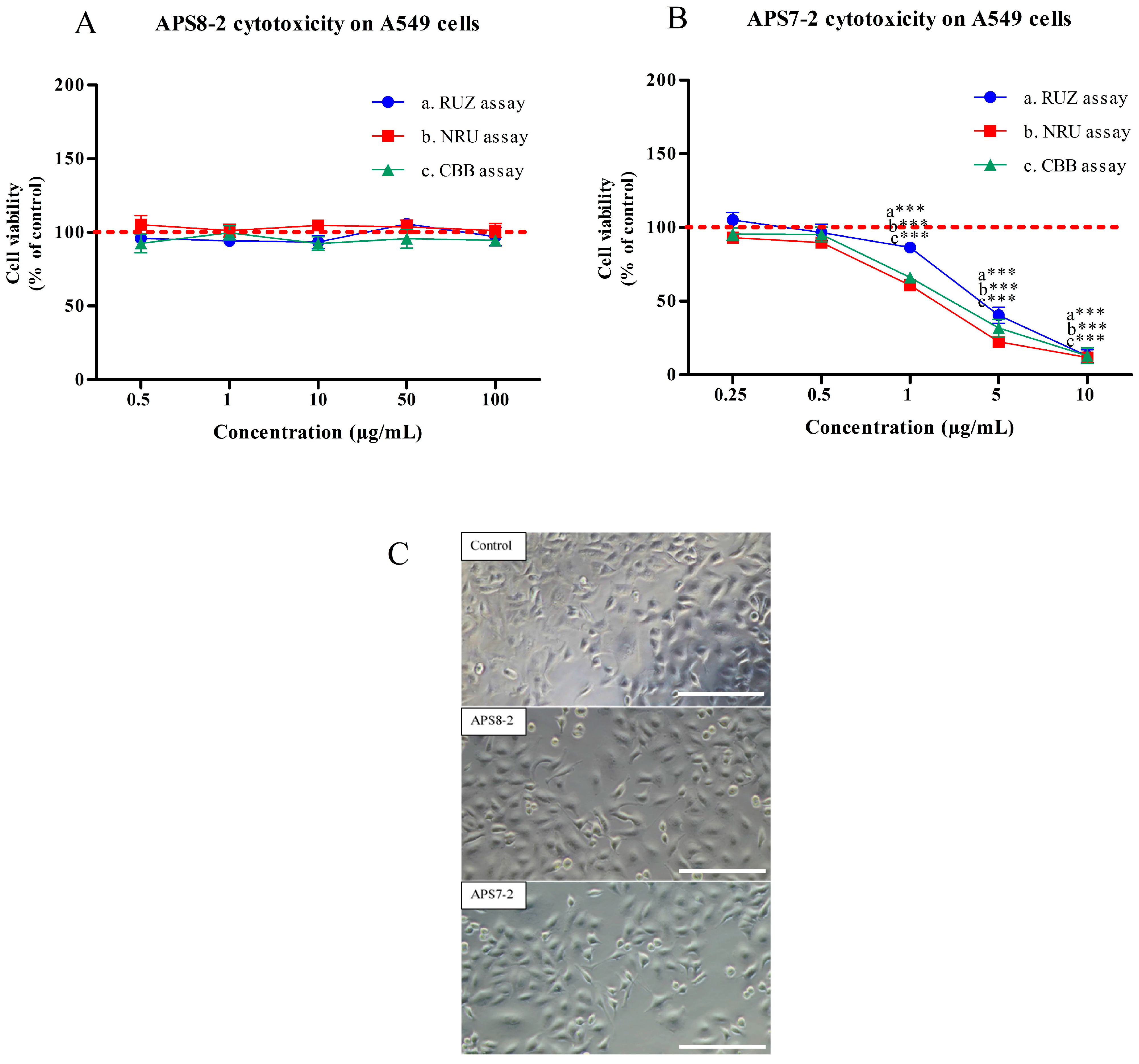 Marinedrugs 22 00147 g002