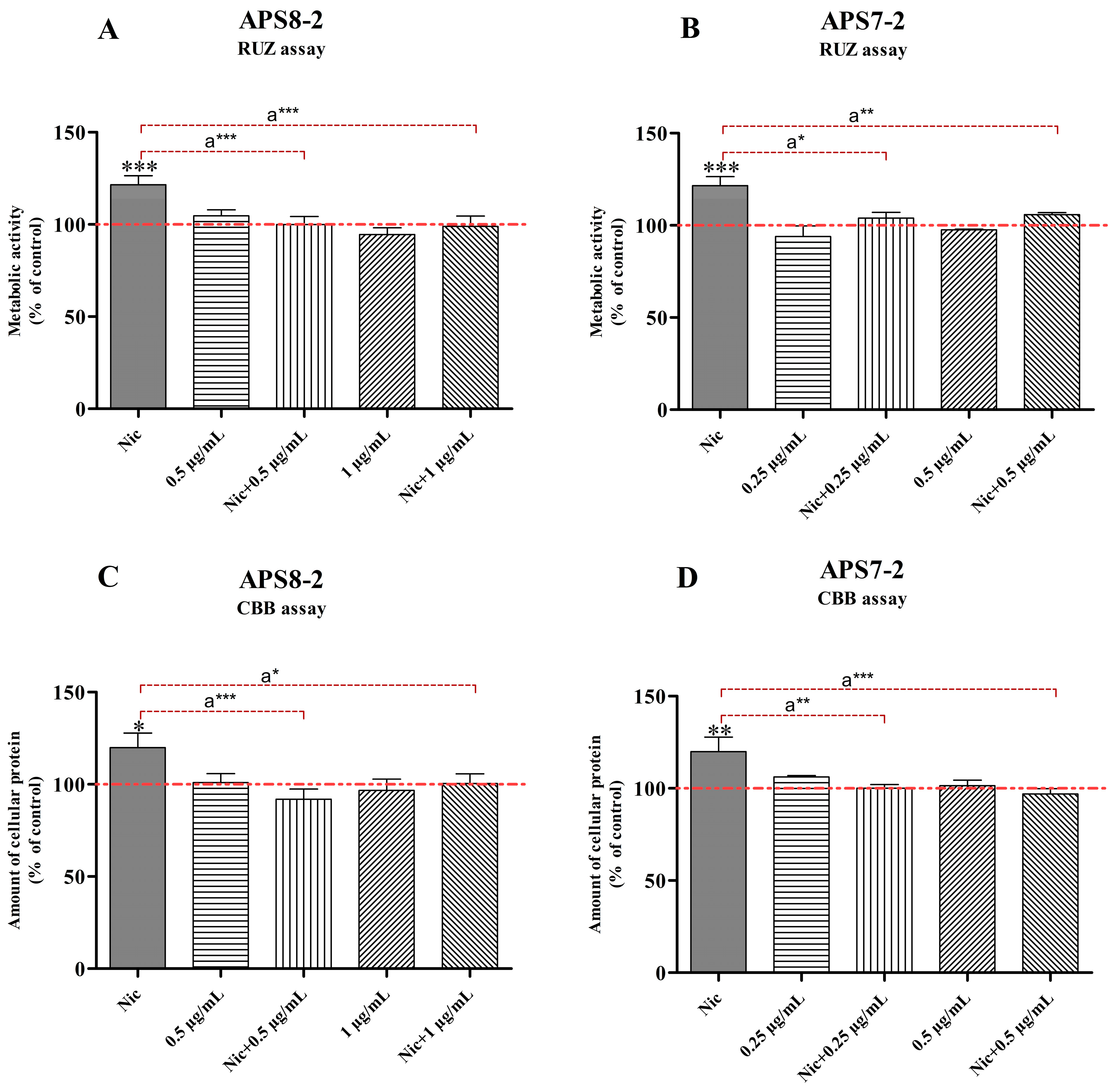 Marinedrugs 22 00147 g003
