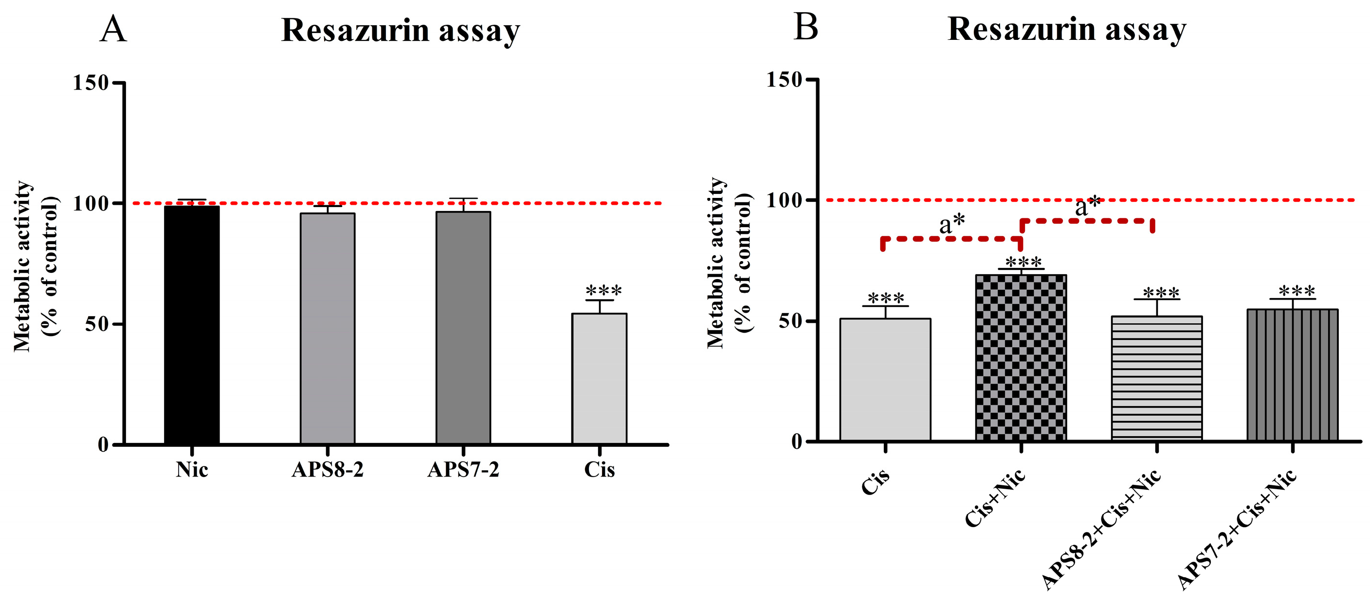 Marinedrugs 22 00147 g005