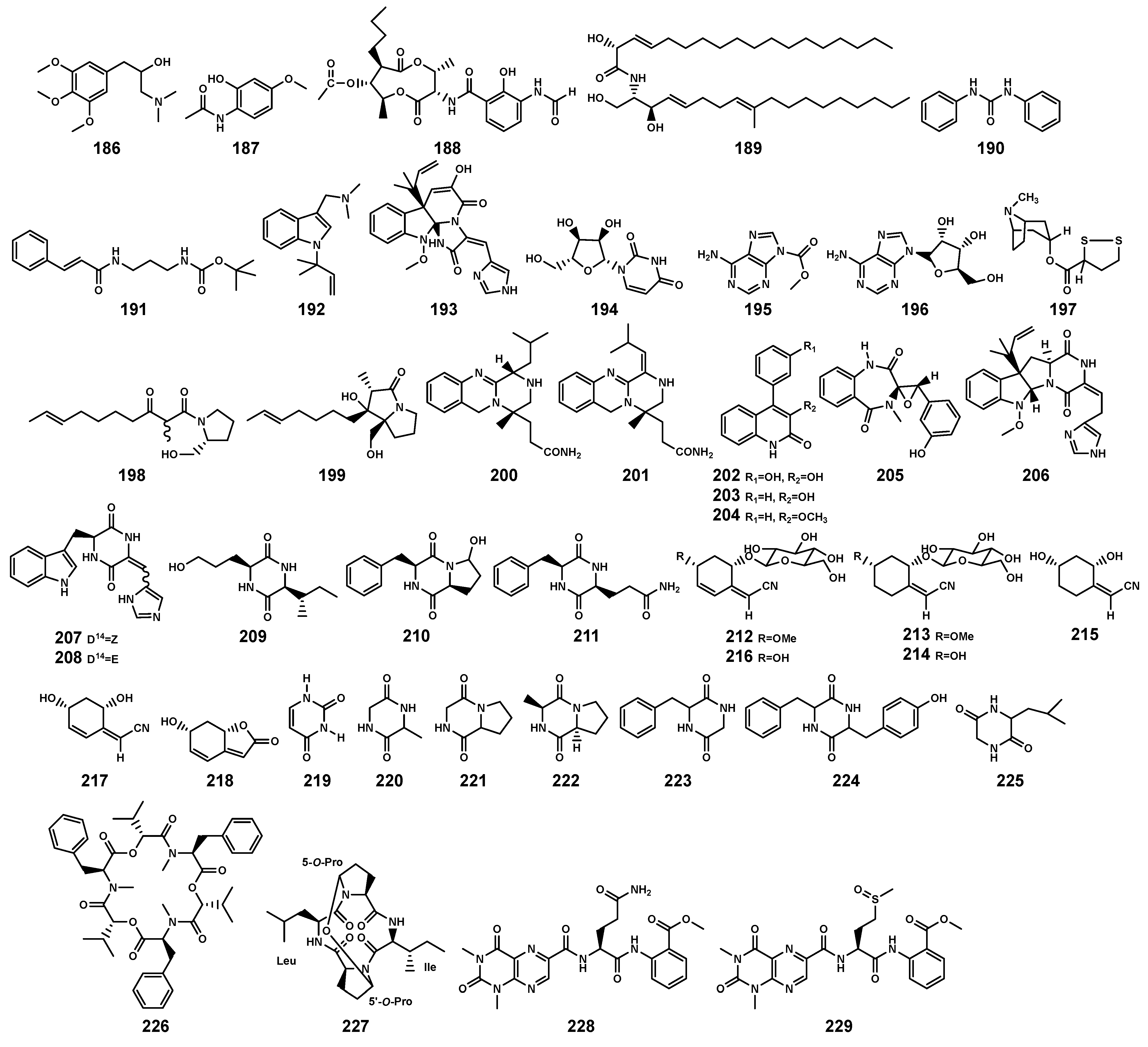 Marinedrugs 22 00158 g010
