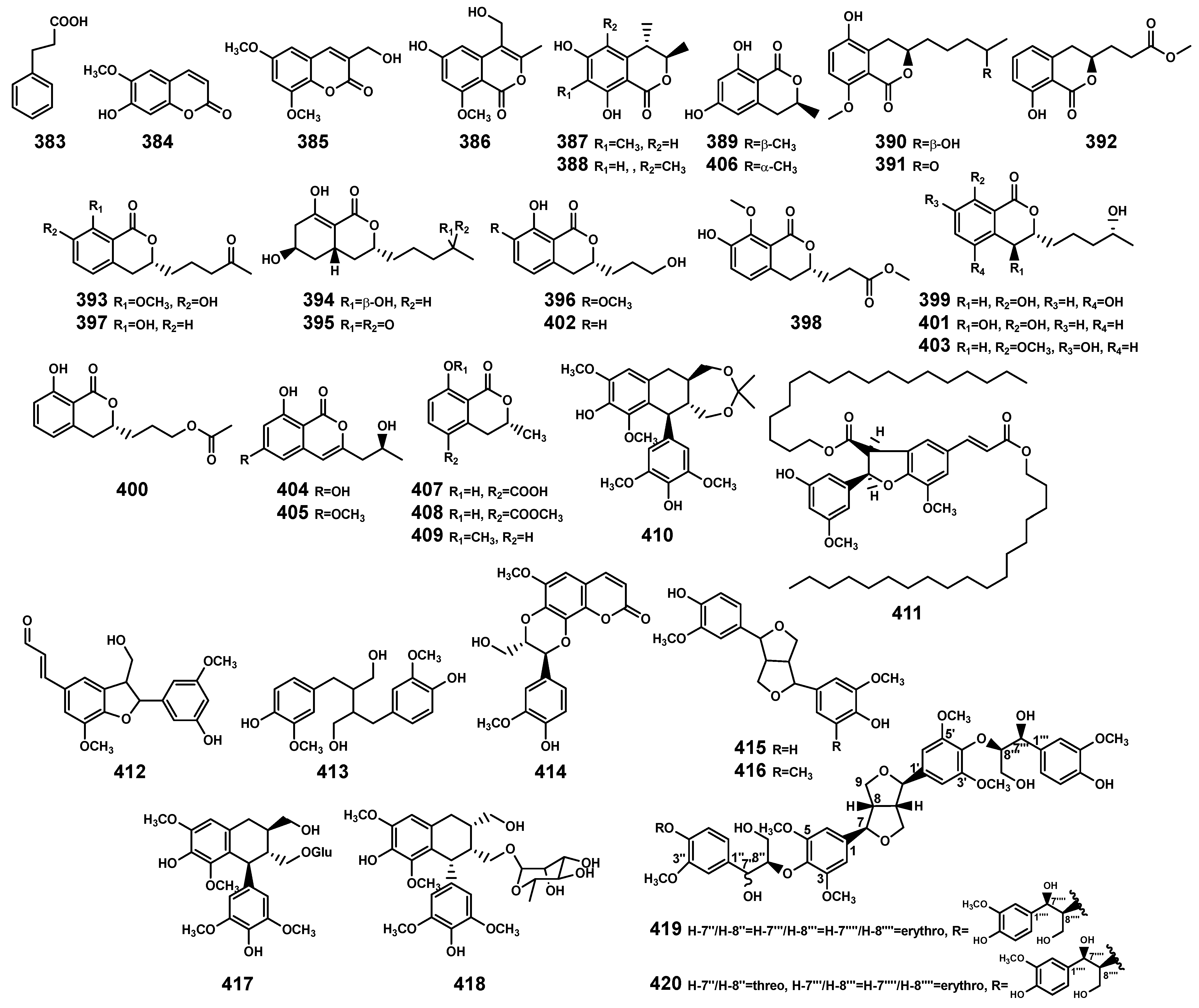 Marinedrugs 22 00158 g014