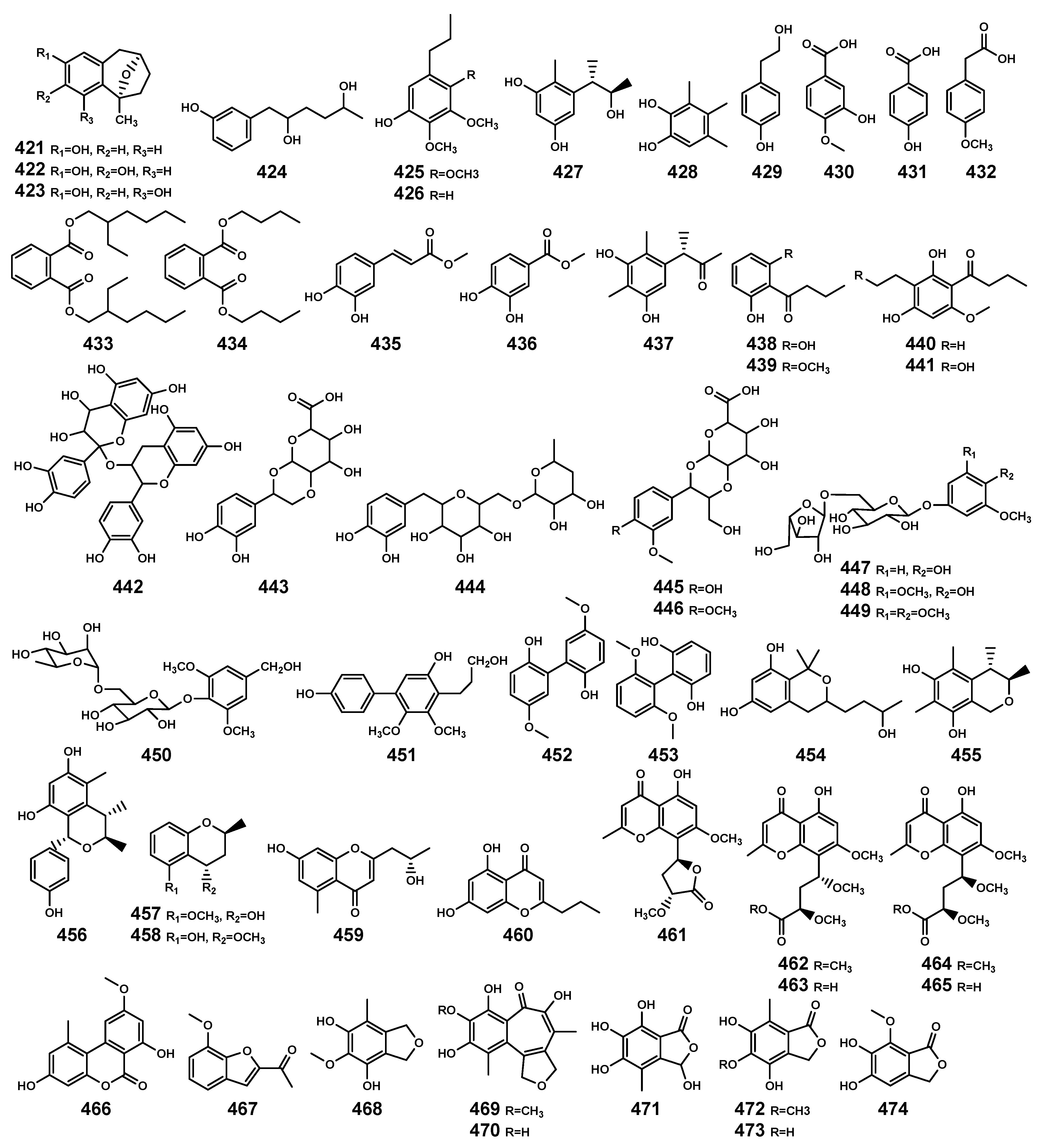 Marinedrugs 22 00158 g015