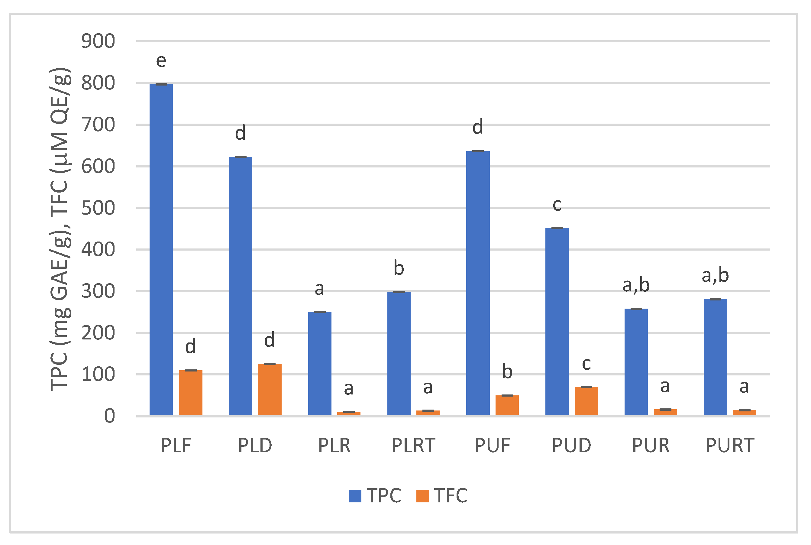 Marinedrugs 22 00166 g001