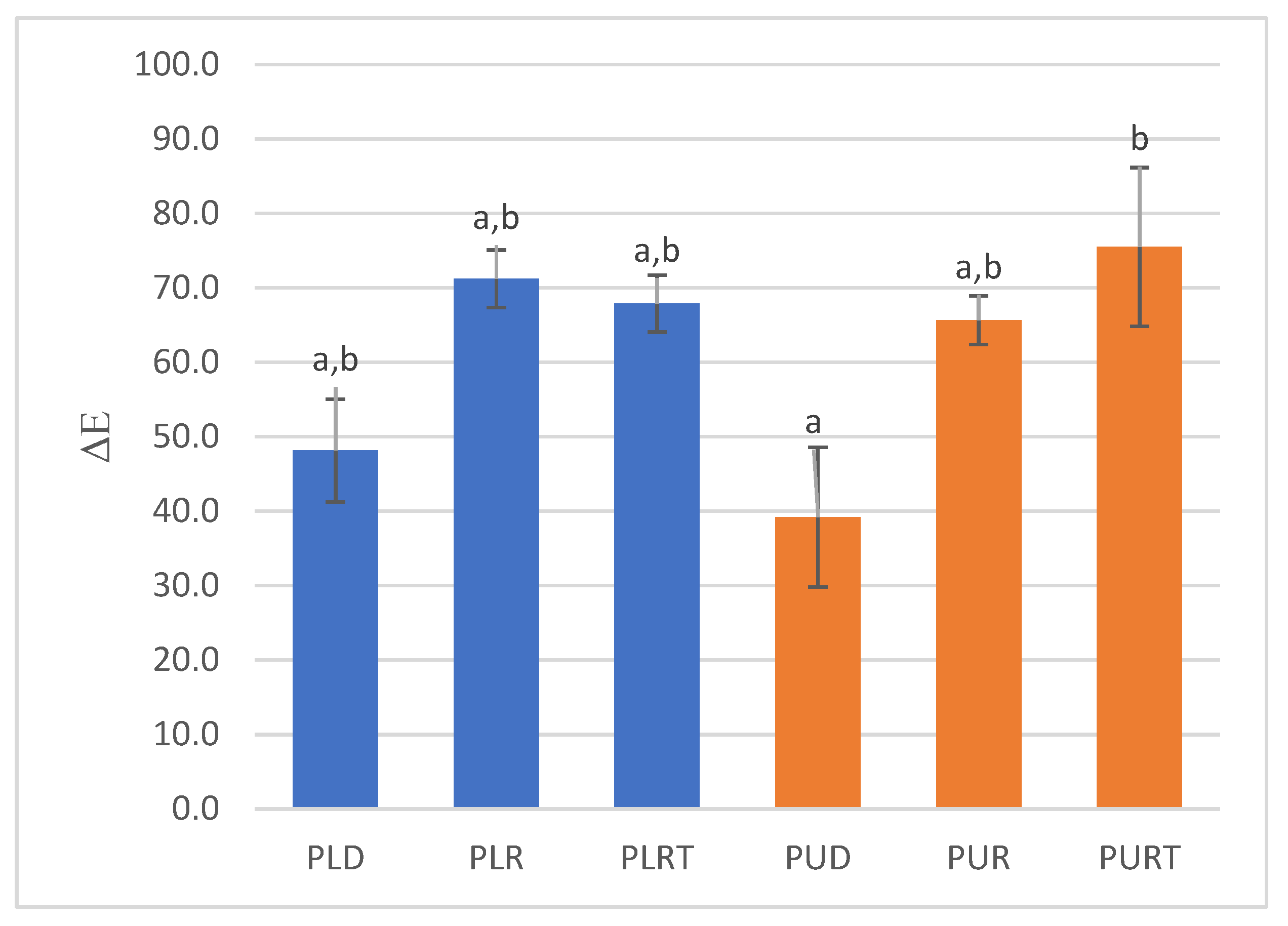 Marinedrugs 22 00166 g003