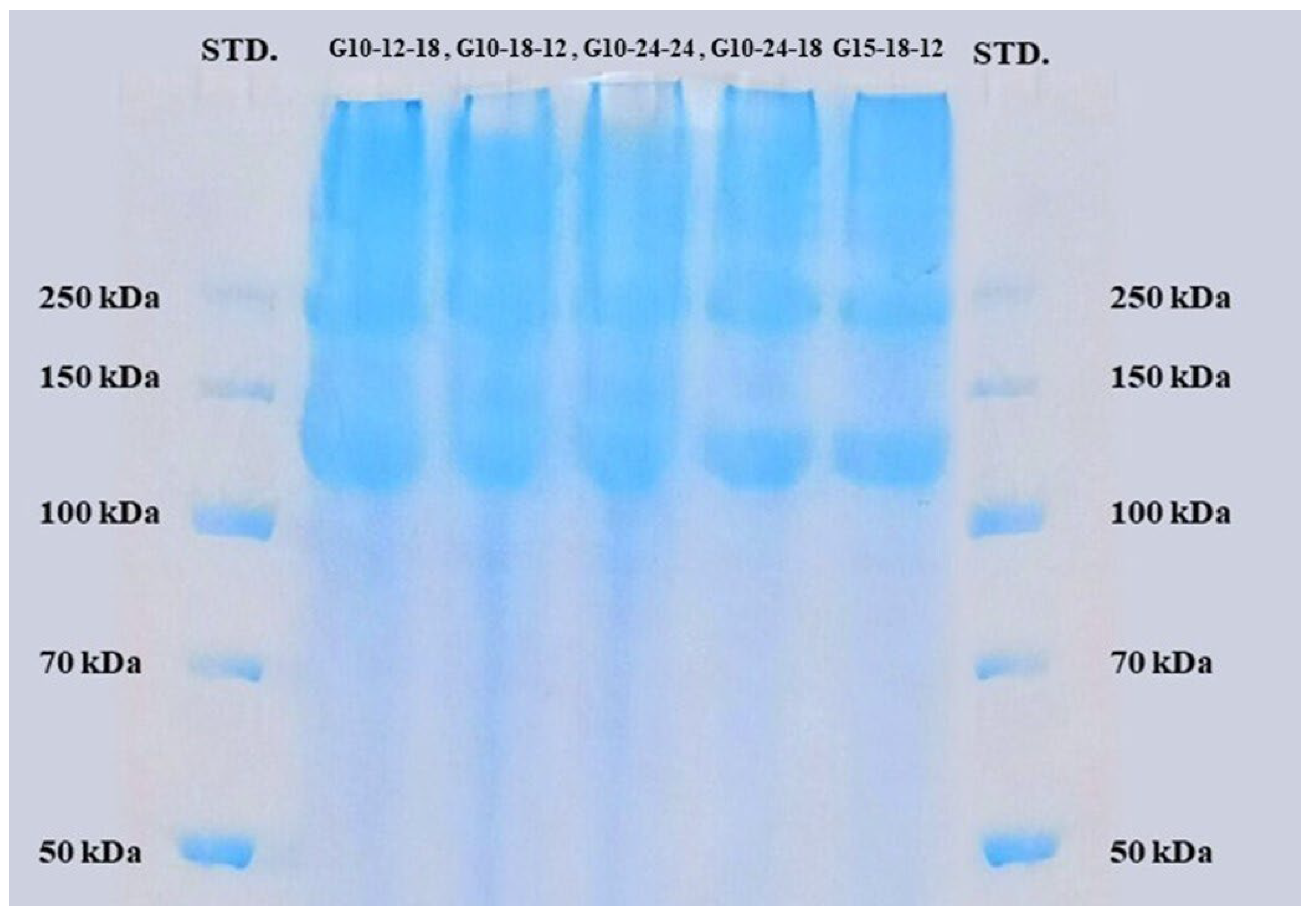 Marinedrugs 22 00169 g003