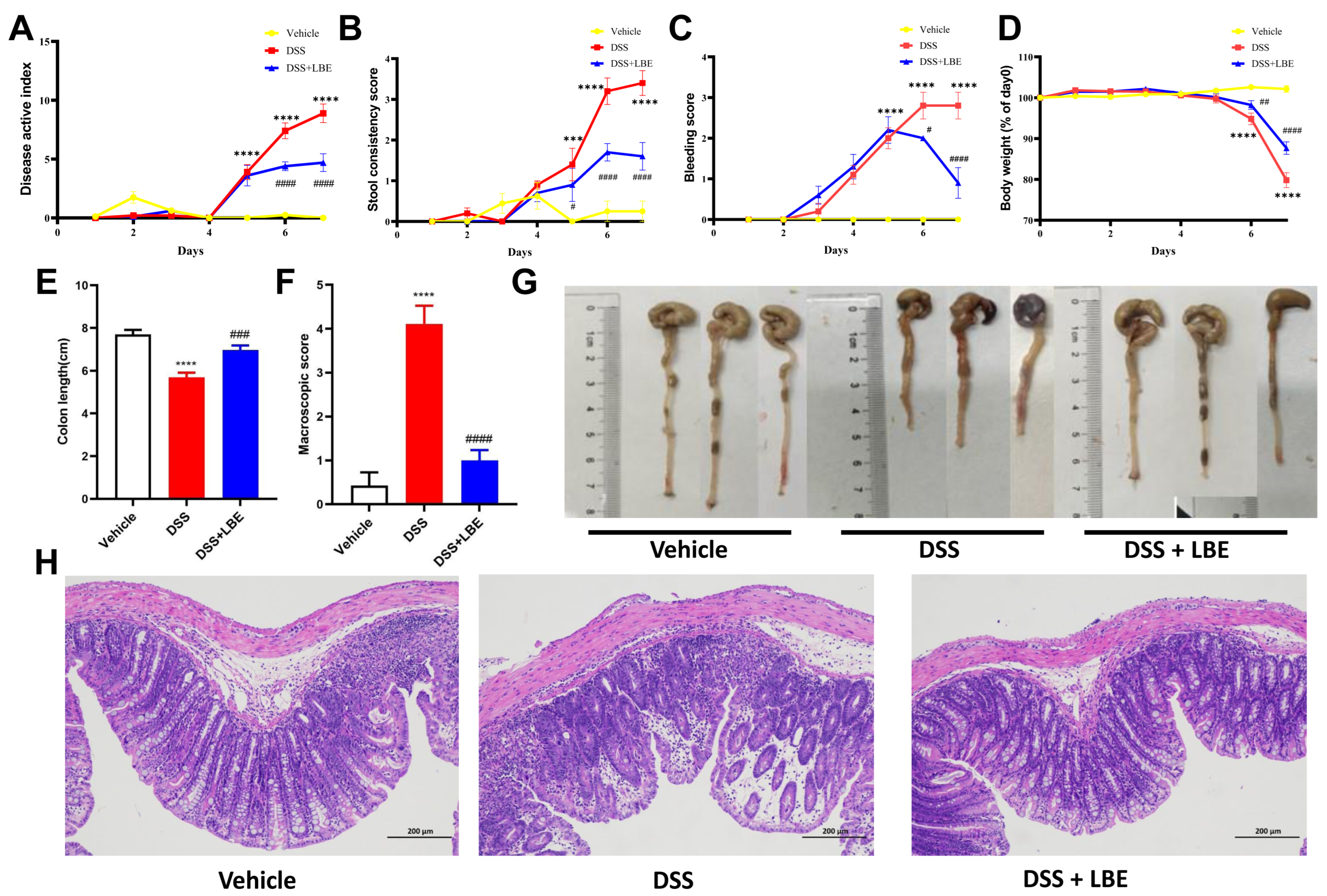 Marinedrugs 22 00175 g002