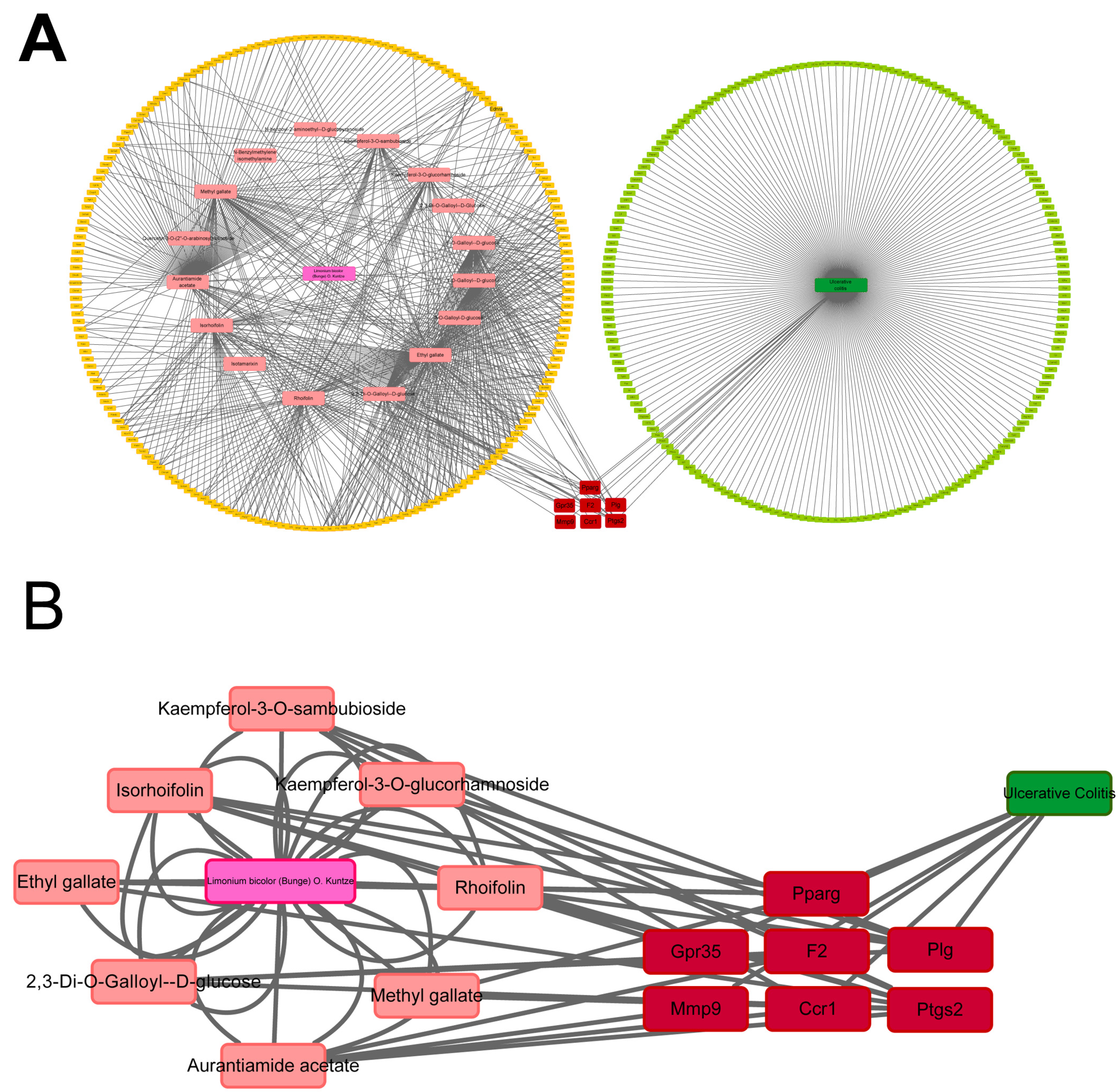 Marinedrugs 22 00175 g005