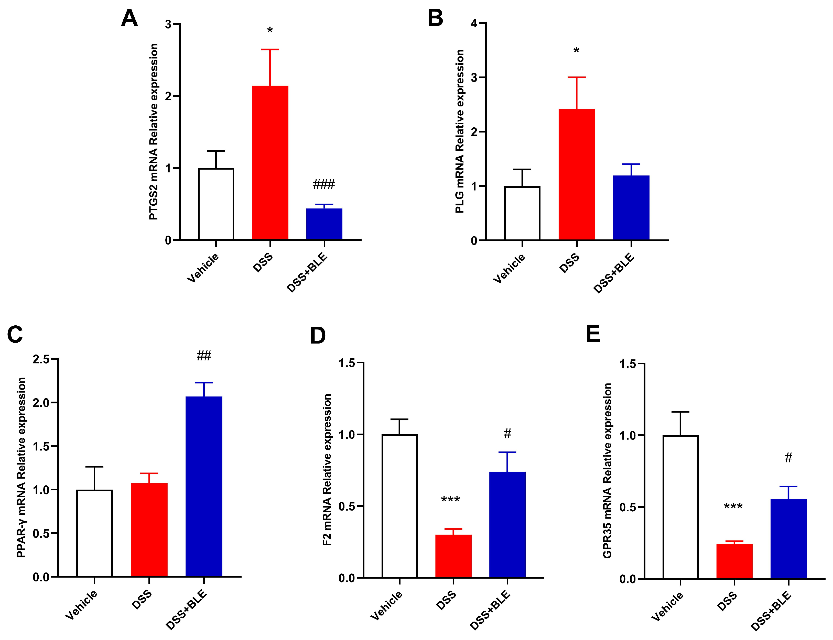 Marinedrugs 22 00175 g006