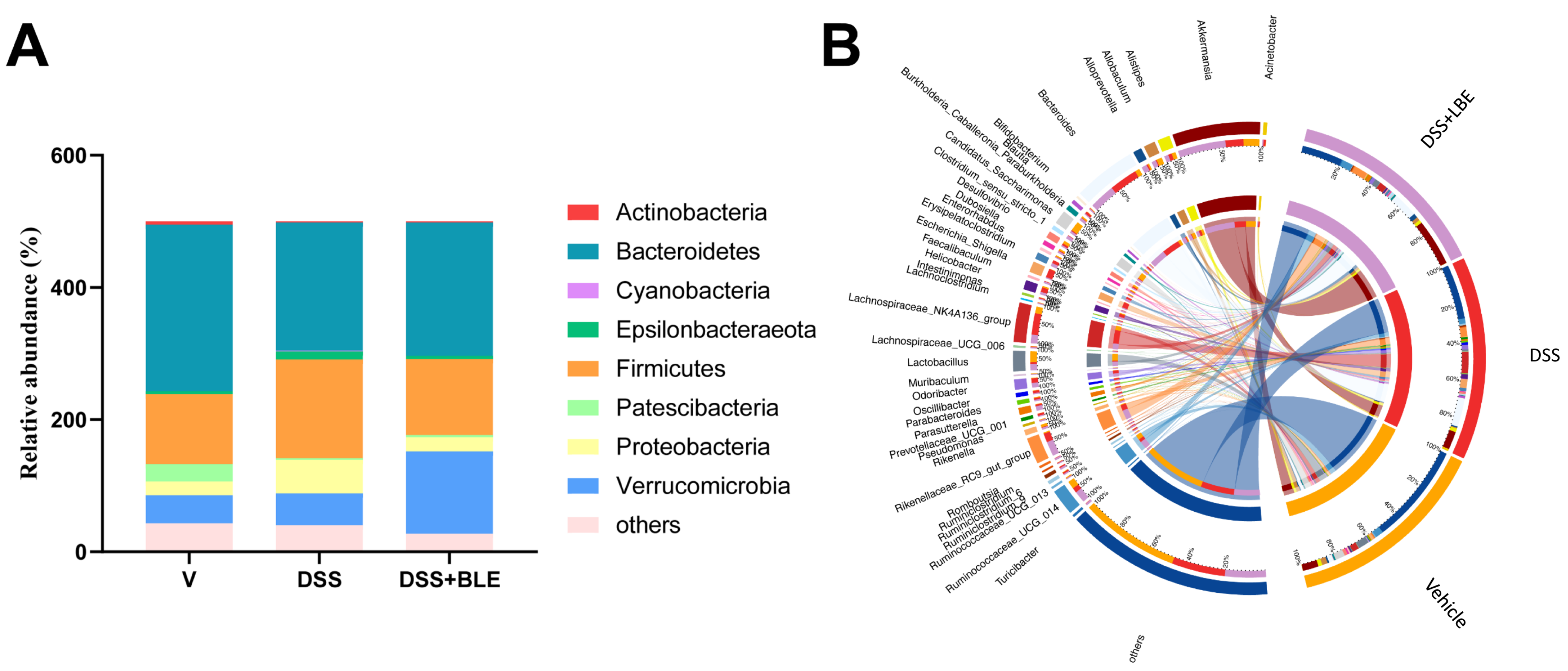 Marinedrugs 22 00175 g008