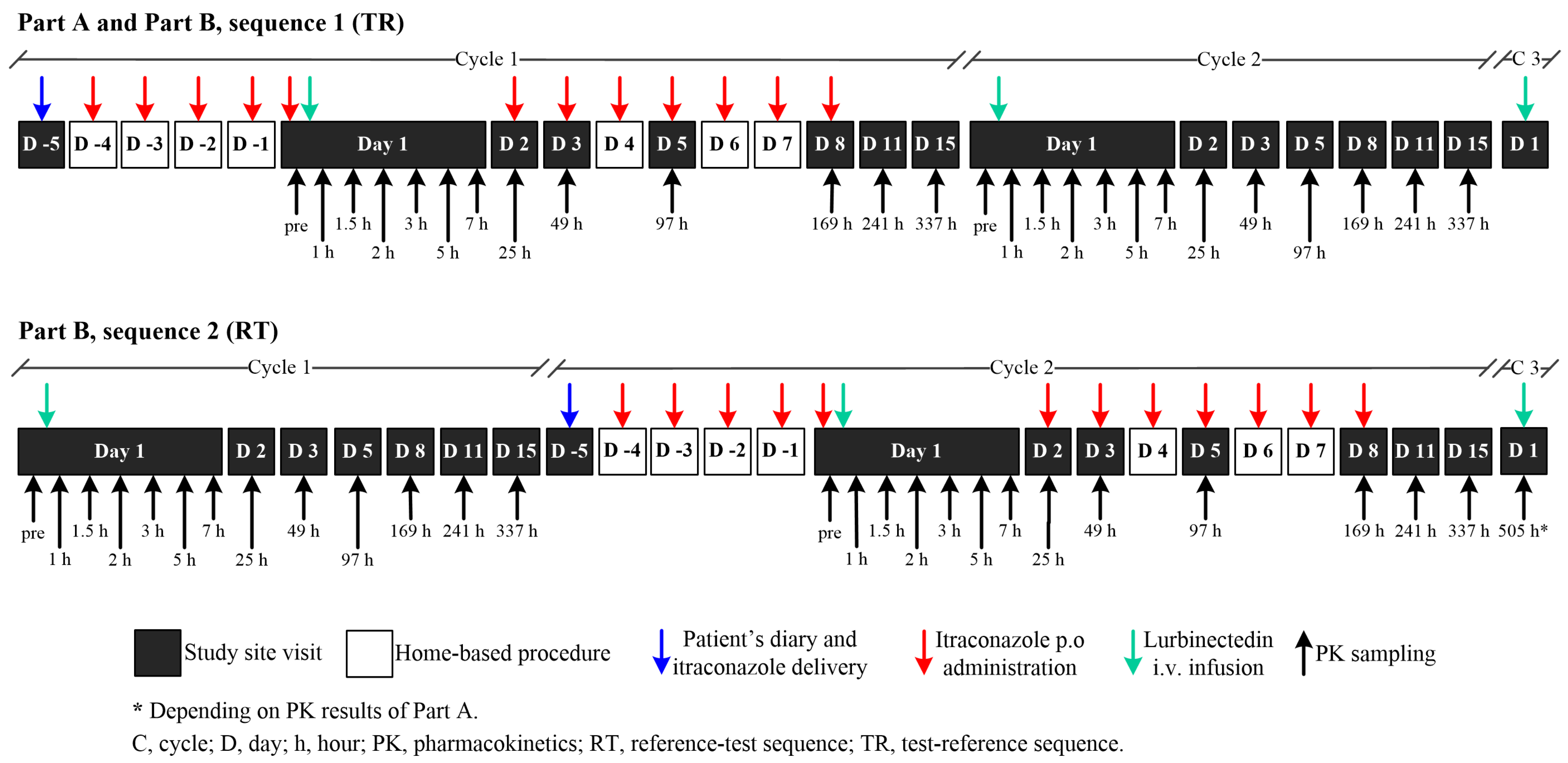 Marinedrugs 22 00178 g006