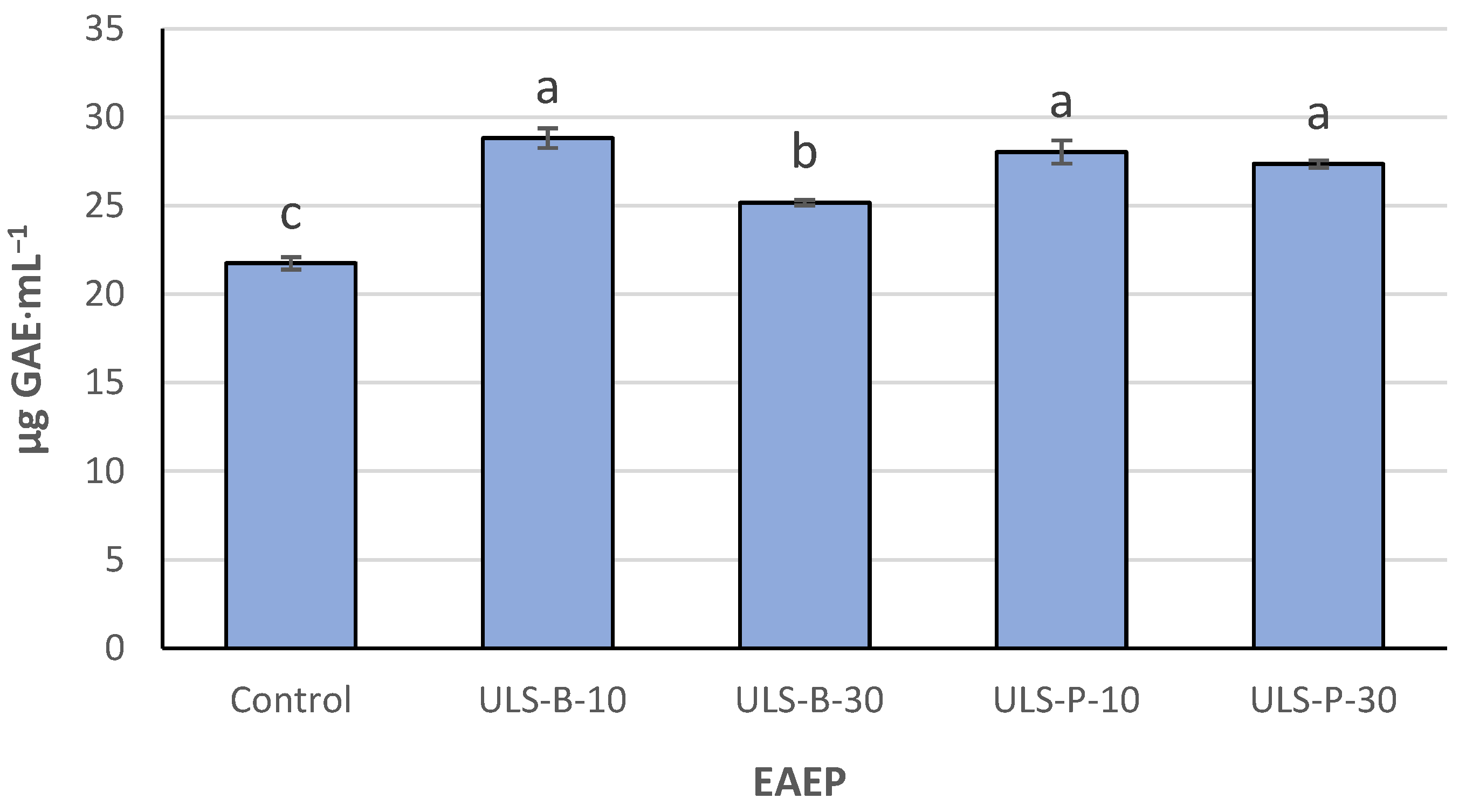 Marinedrugs 22 00179 g001 Marinedrugs 22 00179 g001