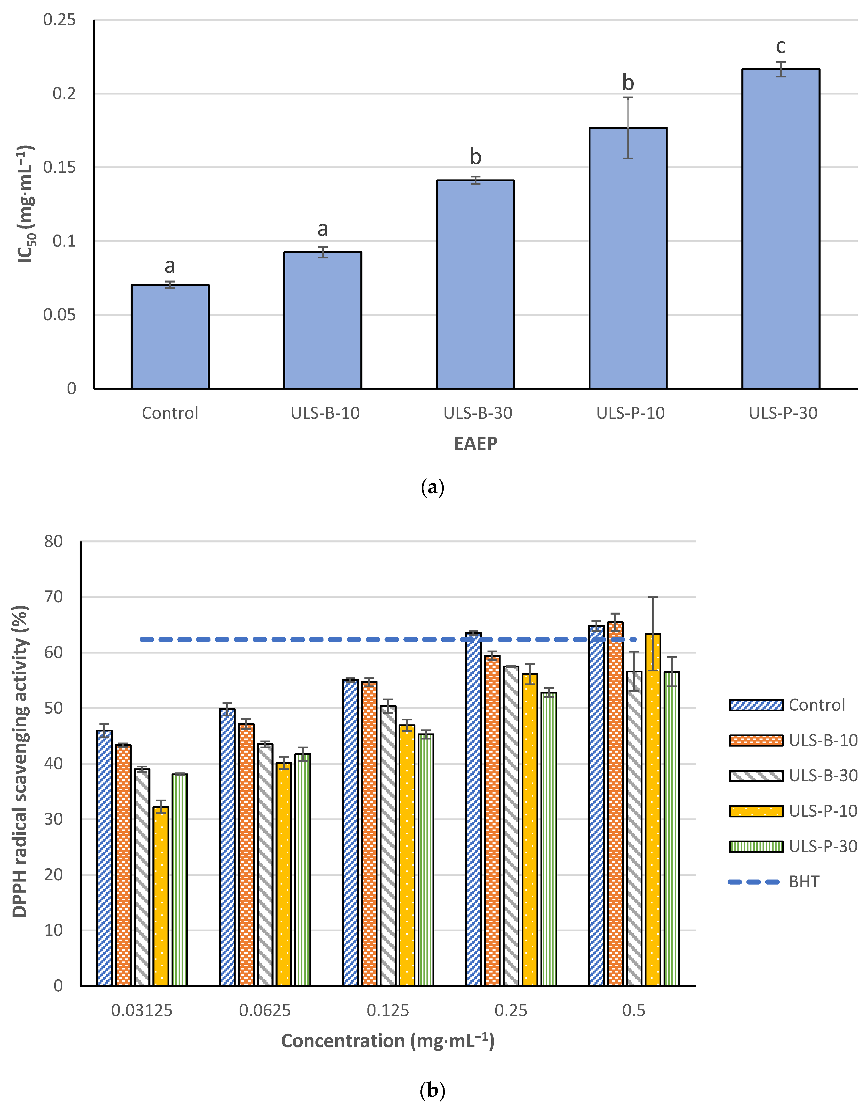 Marinedrugs 22 00179 g002 Marinedrugs 22 00179 g002