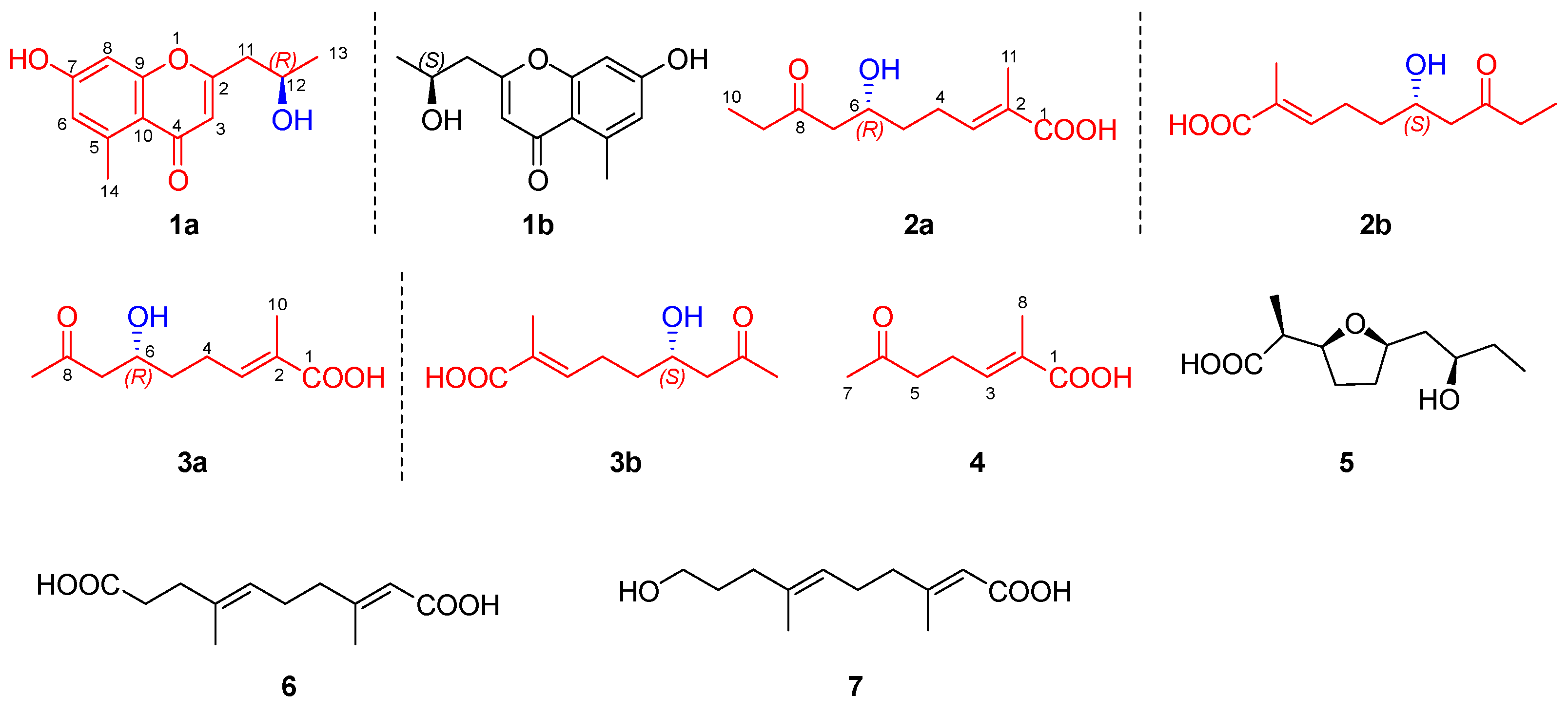 Marinedrugs 22 00181 g003