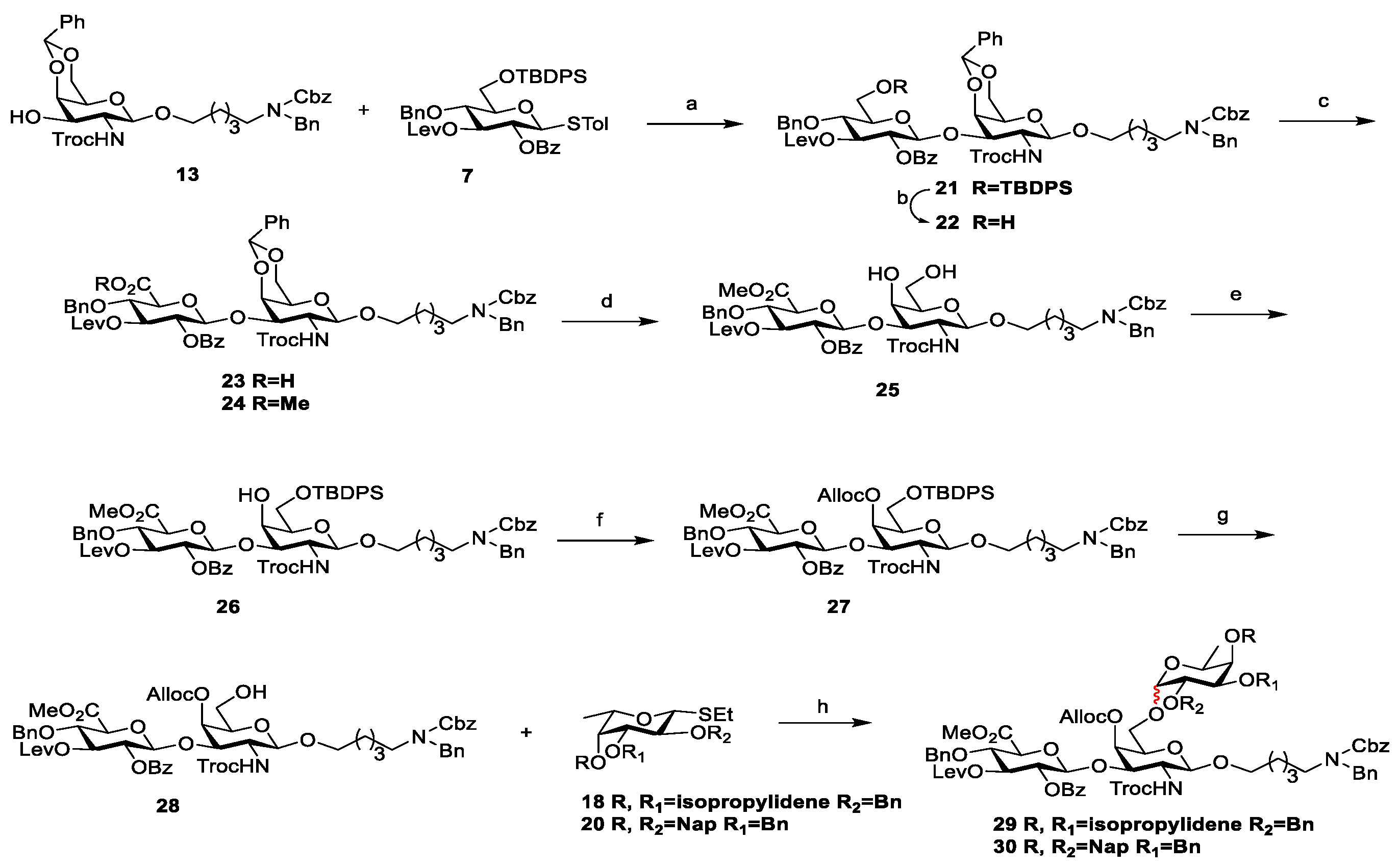 Marinedrugs 22 00184 sch005